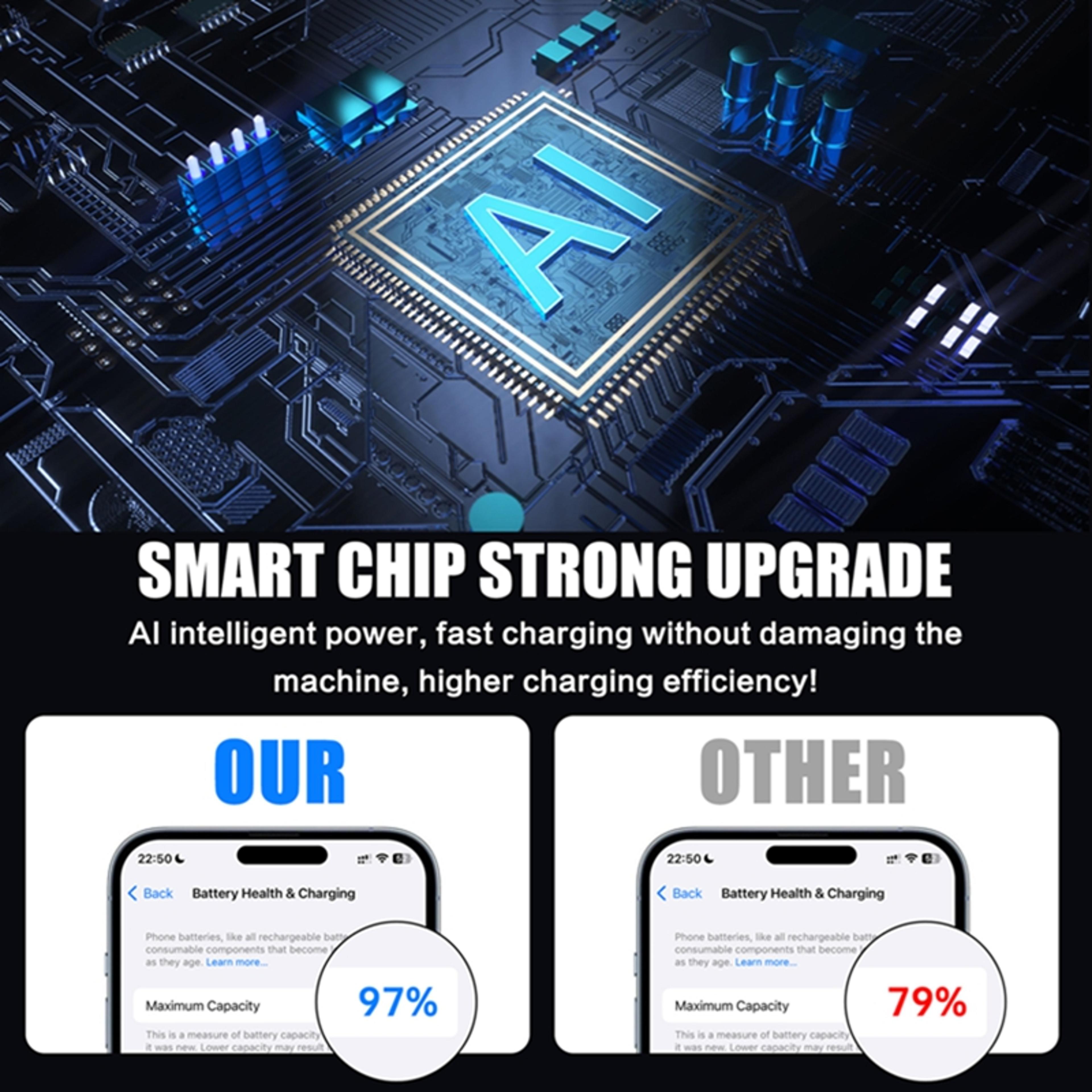 USB Phone Charger Adapter For Samsung IPhone Huawei Charger Fast Charging Data Cable Wall Charger 5