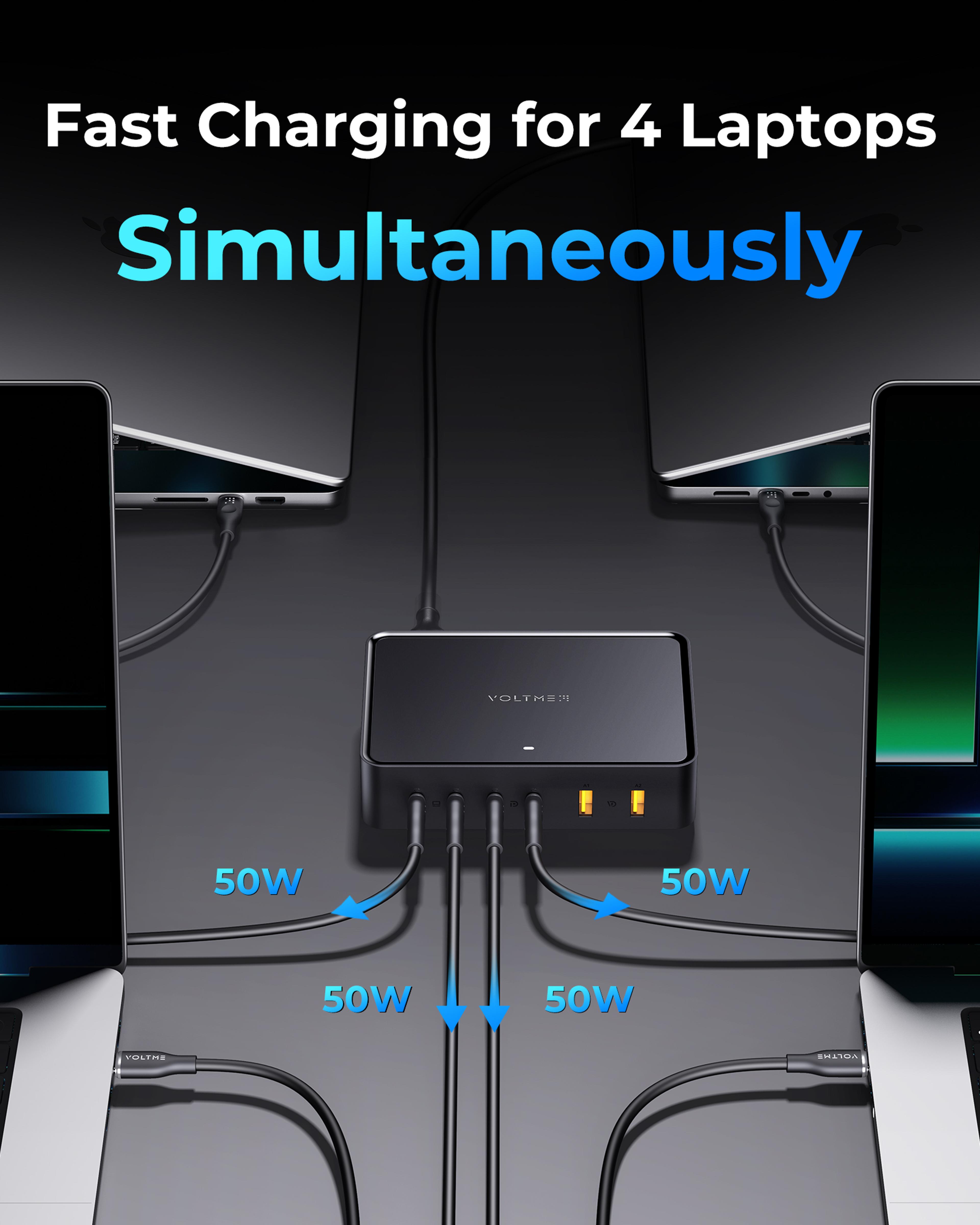 Wall Charger For MacBook Ports Desktop Fast Charging Station Multi Port USB PD Charger For Home And