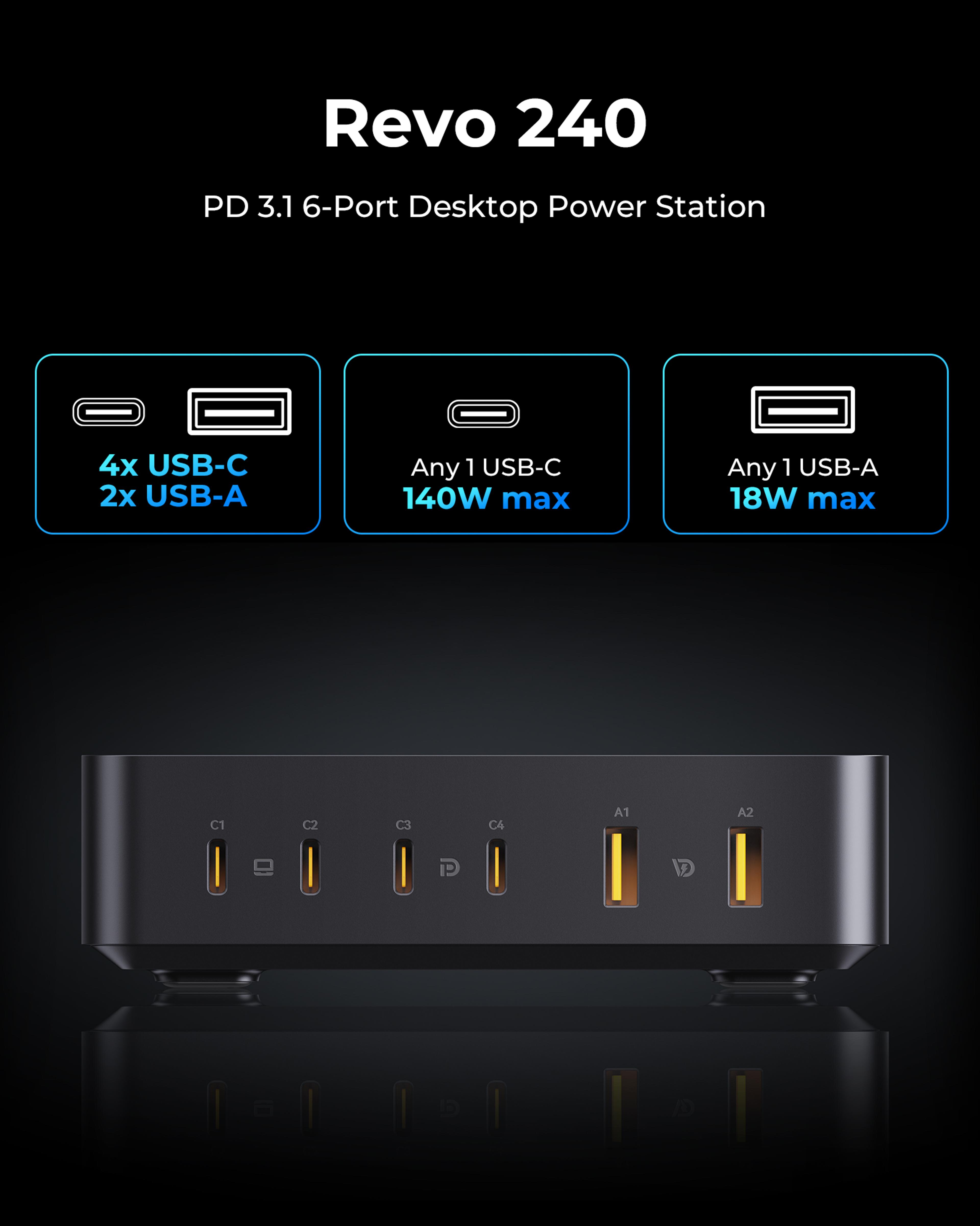 Wall Charger For MacBook Ports Desktop Fast Charging Station Multi Port USB PD Charger For Home And