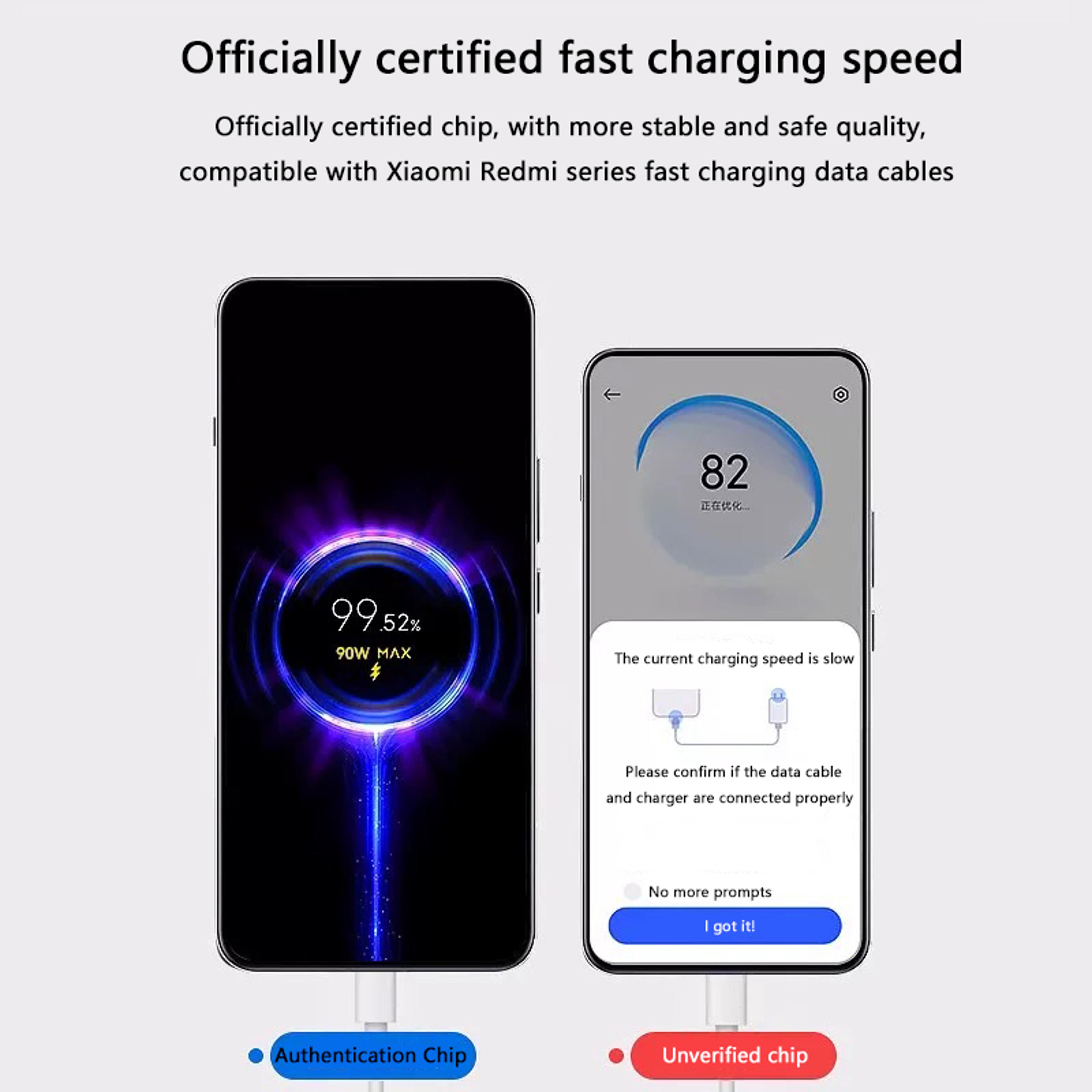USB Type C Wall Charger For Xiaomi Redmi Note Pro POCO Fast Charge Cable Set 5