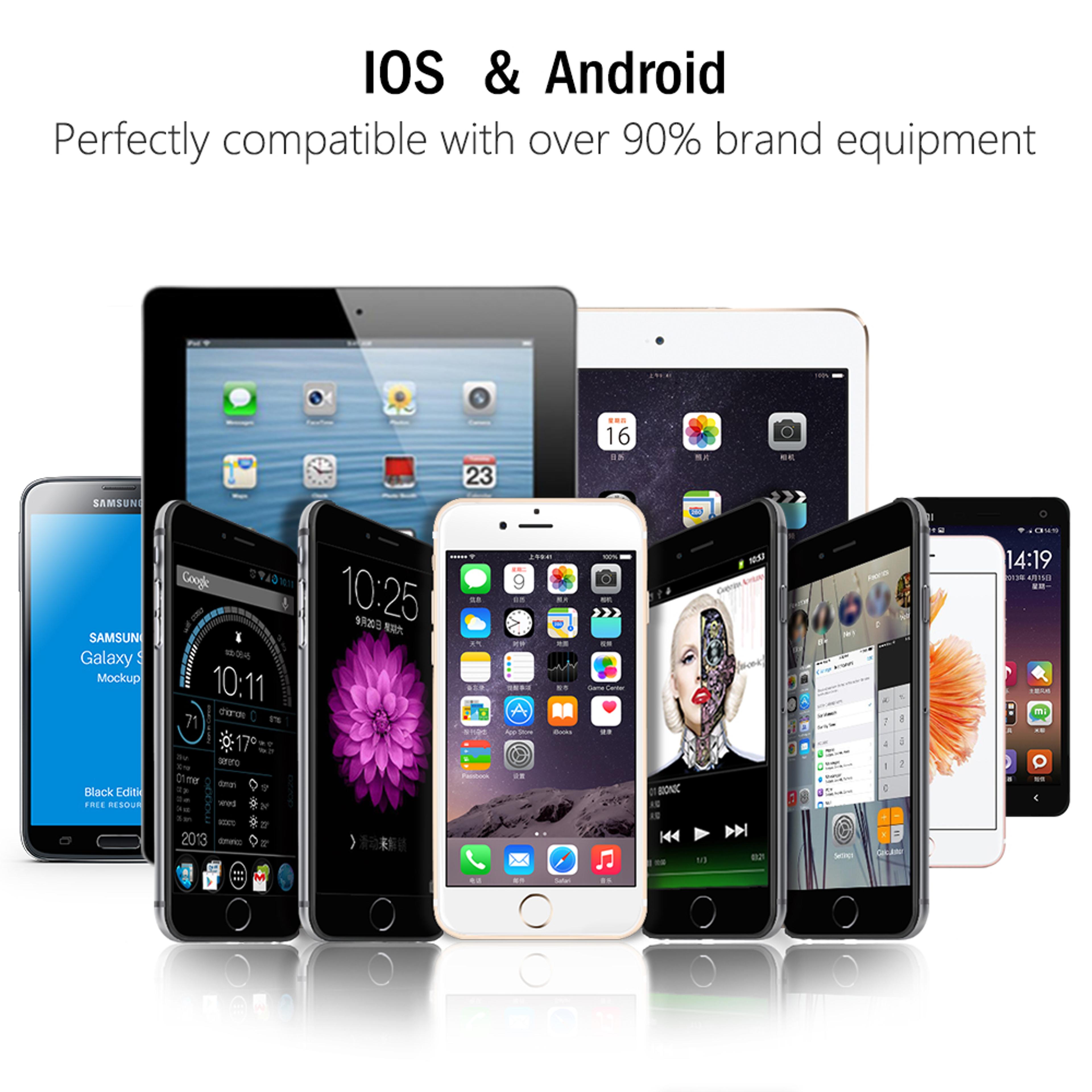 Travel Adapter Charging For IPhone Samsung Xiaomi Mobile Ports 5