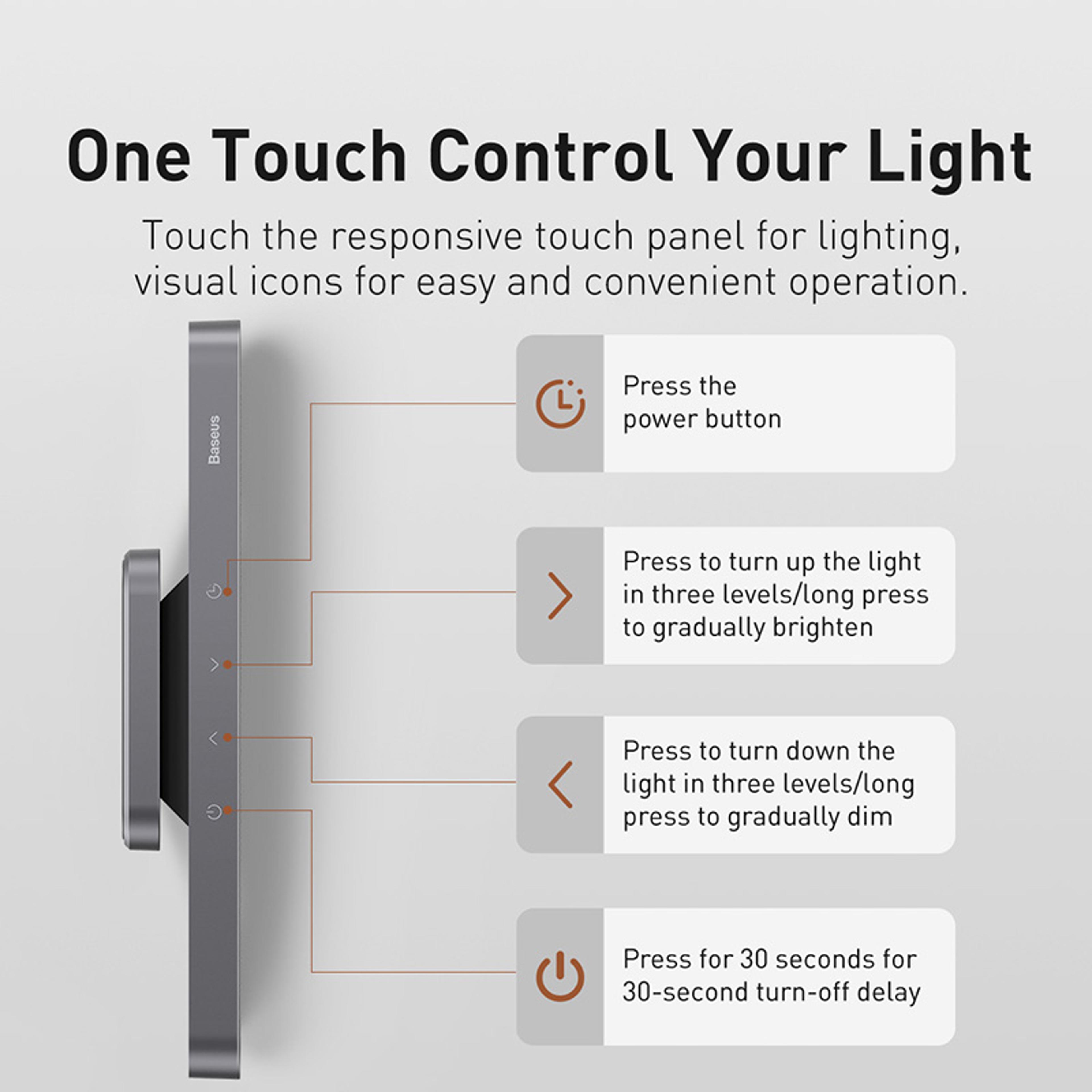 Rechargeable LED Baseus Desk Light Magnetic Hanging Table Lamp Stepless Dimming Desk Lamp Eye Prote 4