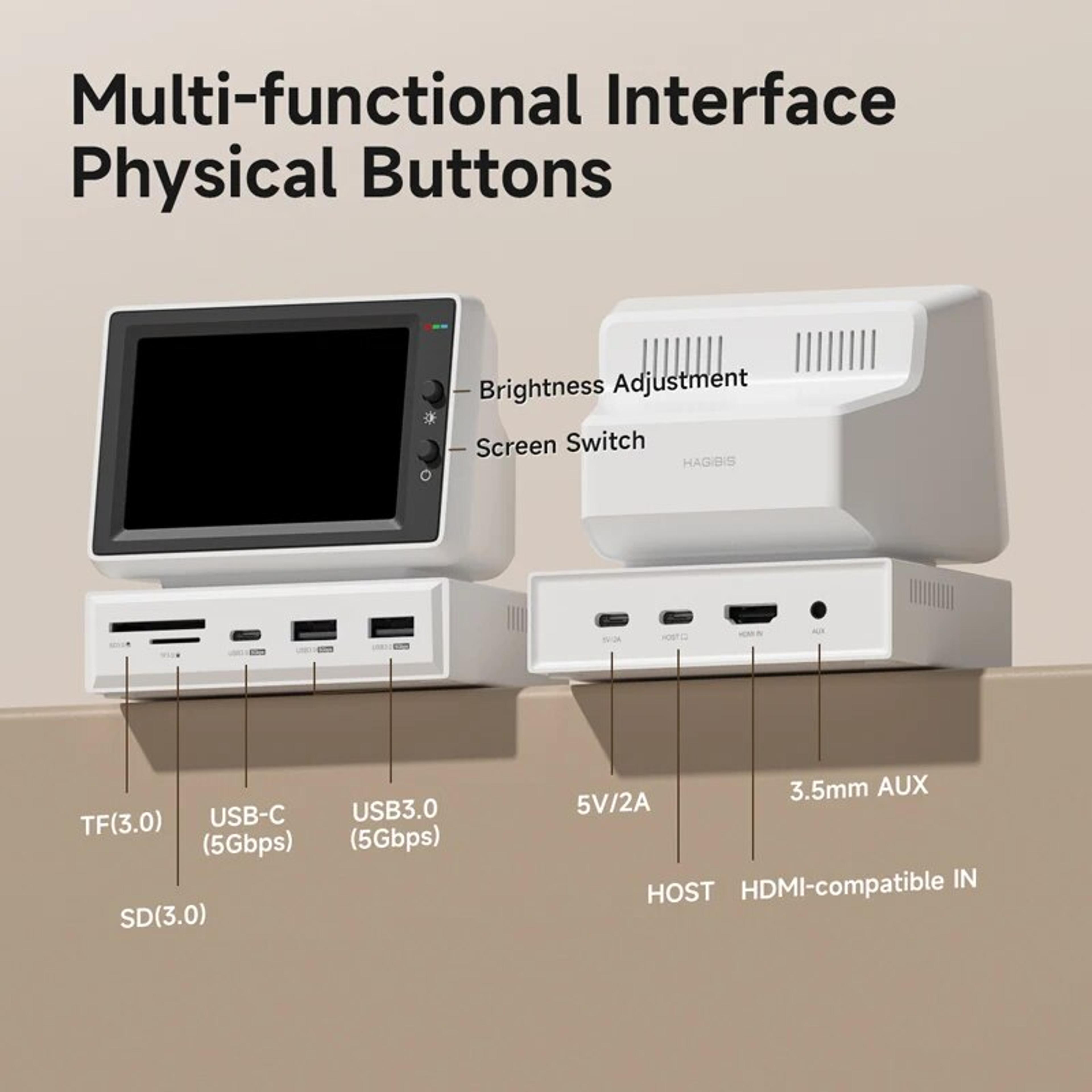Mini PC Screen Monitor With USB C Hub CPU RAM HDD Sub Screen For Laptop MacBook 2