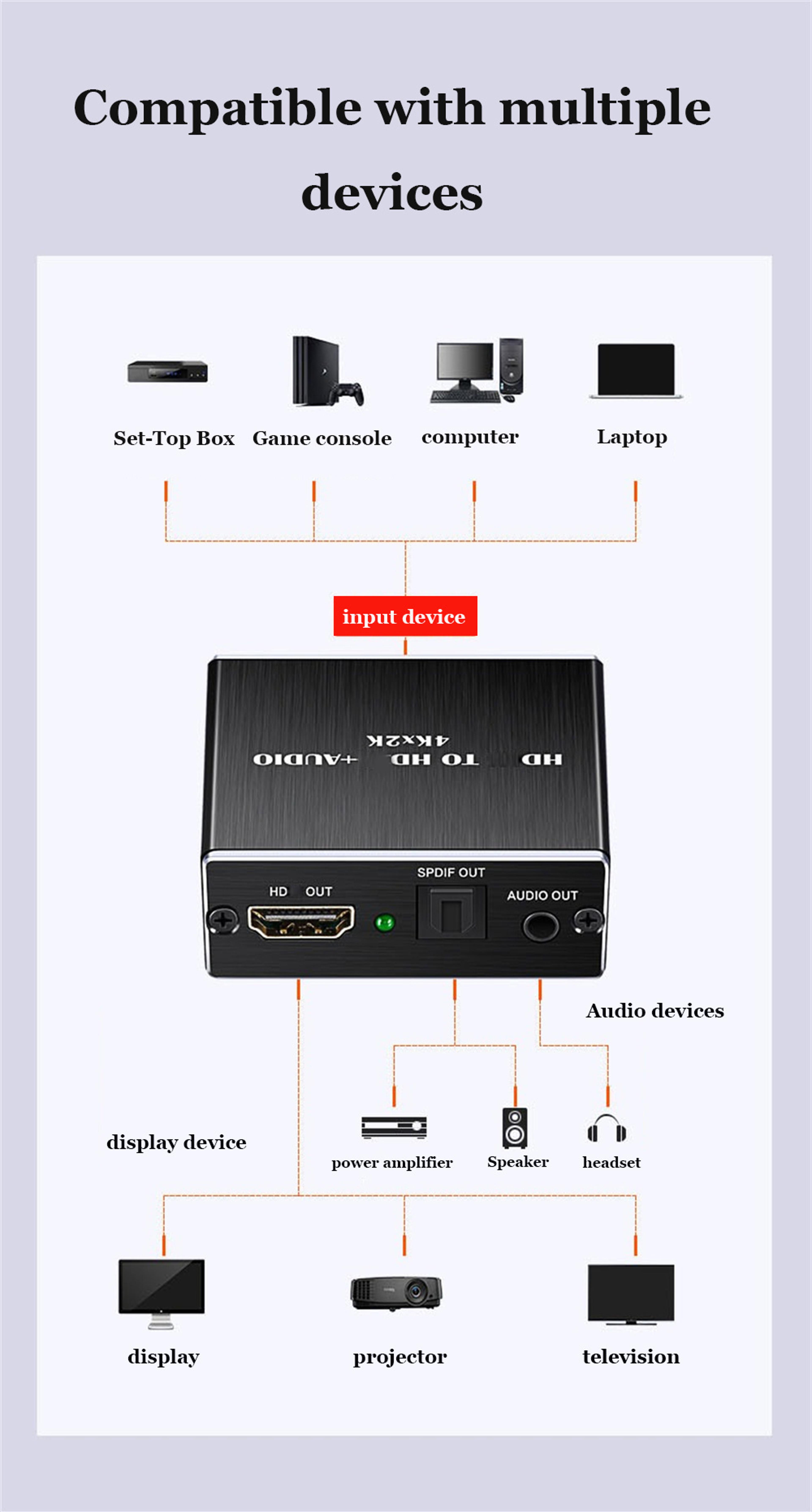 Stereo Audio Converter Audio Splitter Adapter For Home And Office Use 5