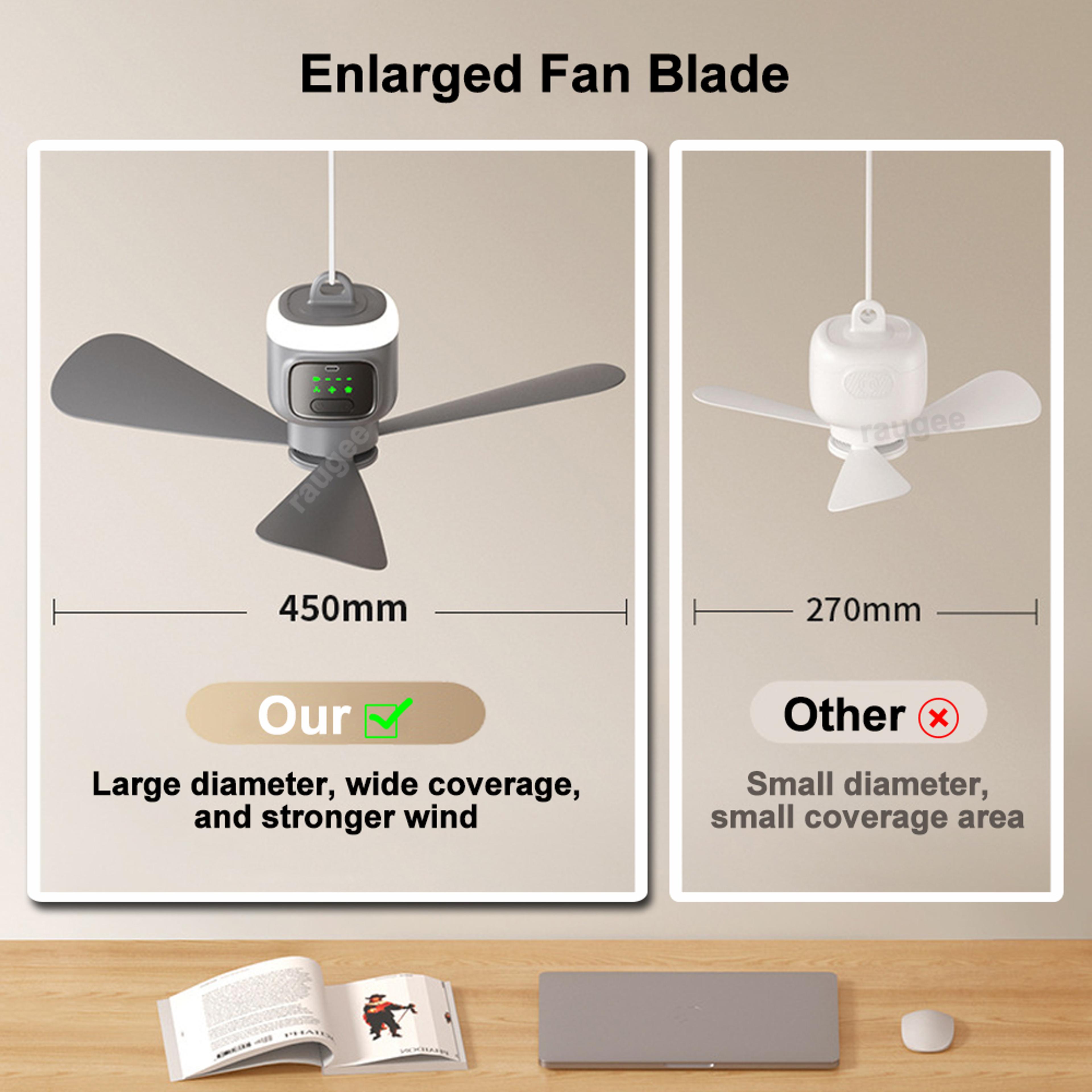 Portable Camping Fan Ceiling Fans For Tent Air Circulator Cooler Rechargeable Electric Fan With LED 1