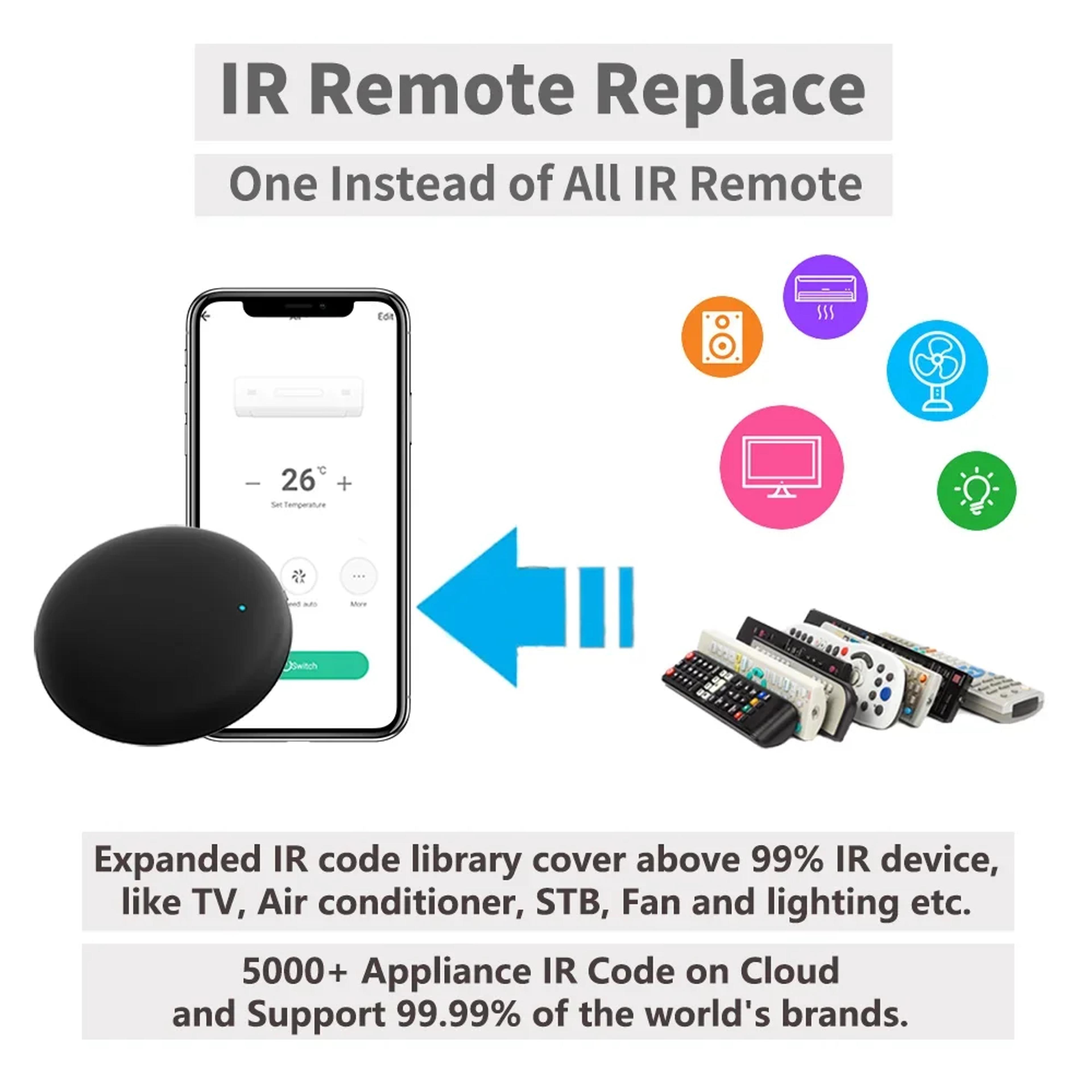 Smart Universal Remote Control For TV  Air Conditioner Works With Alexa  Google Home Yandex Compati 2