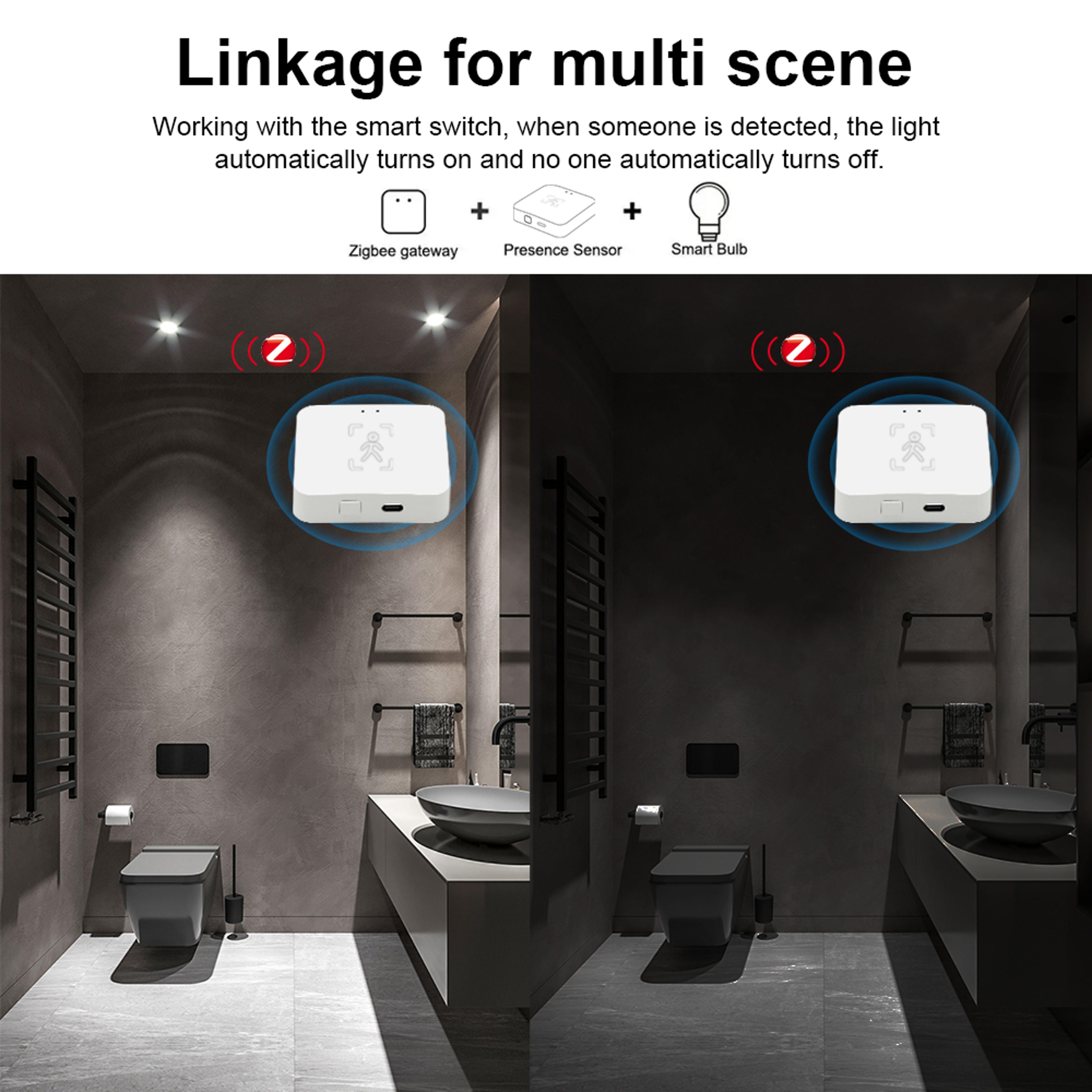 Smart Home Motion Sensor With Luminance And Distance Detection 4