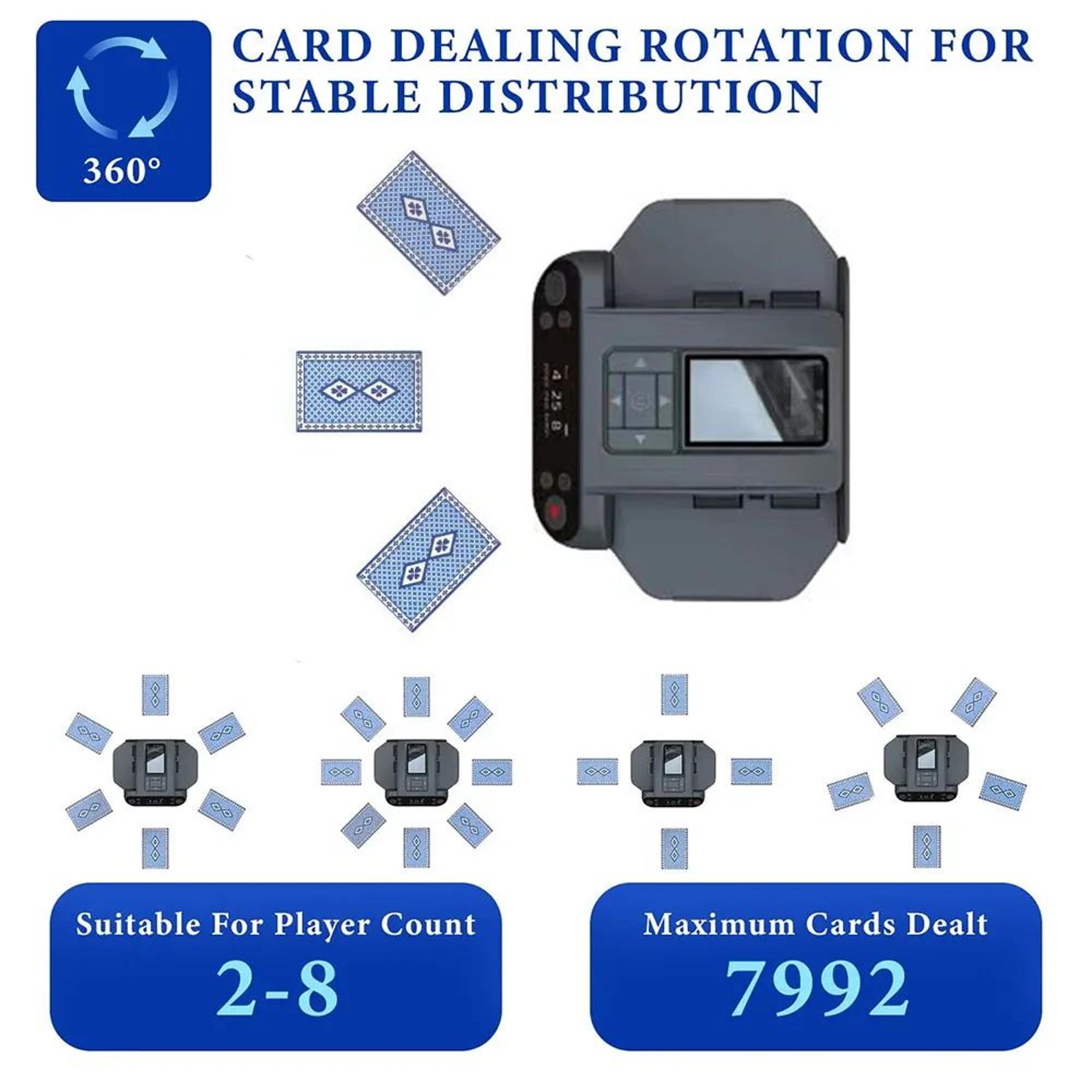 360 Rotating Automatic Card Shuffle  Dealer Machine 2in1 Playing Cards Shuffling  Dealing Tool For  1