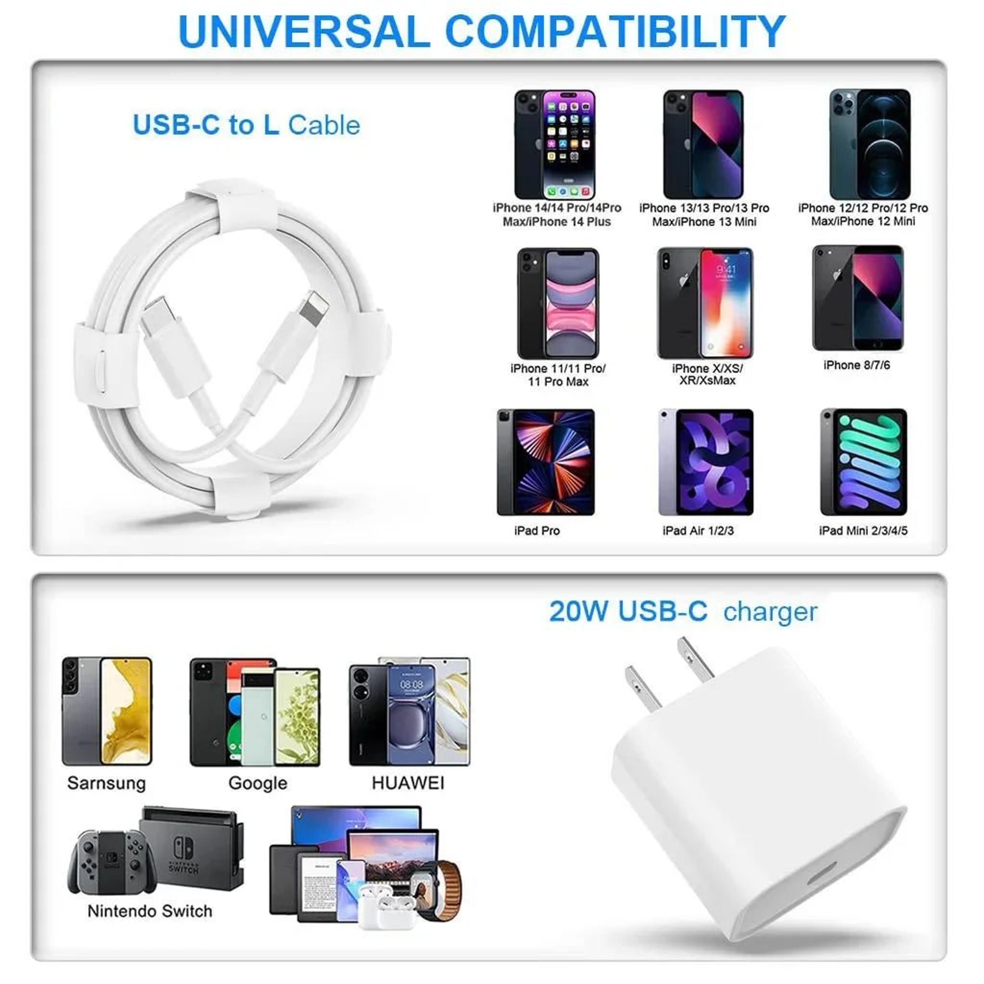 Fast USB C Charger With Cable Works With IPhone 4