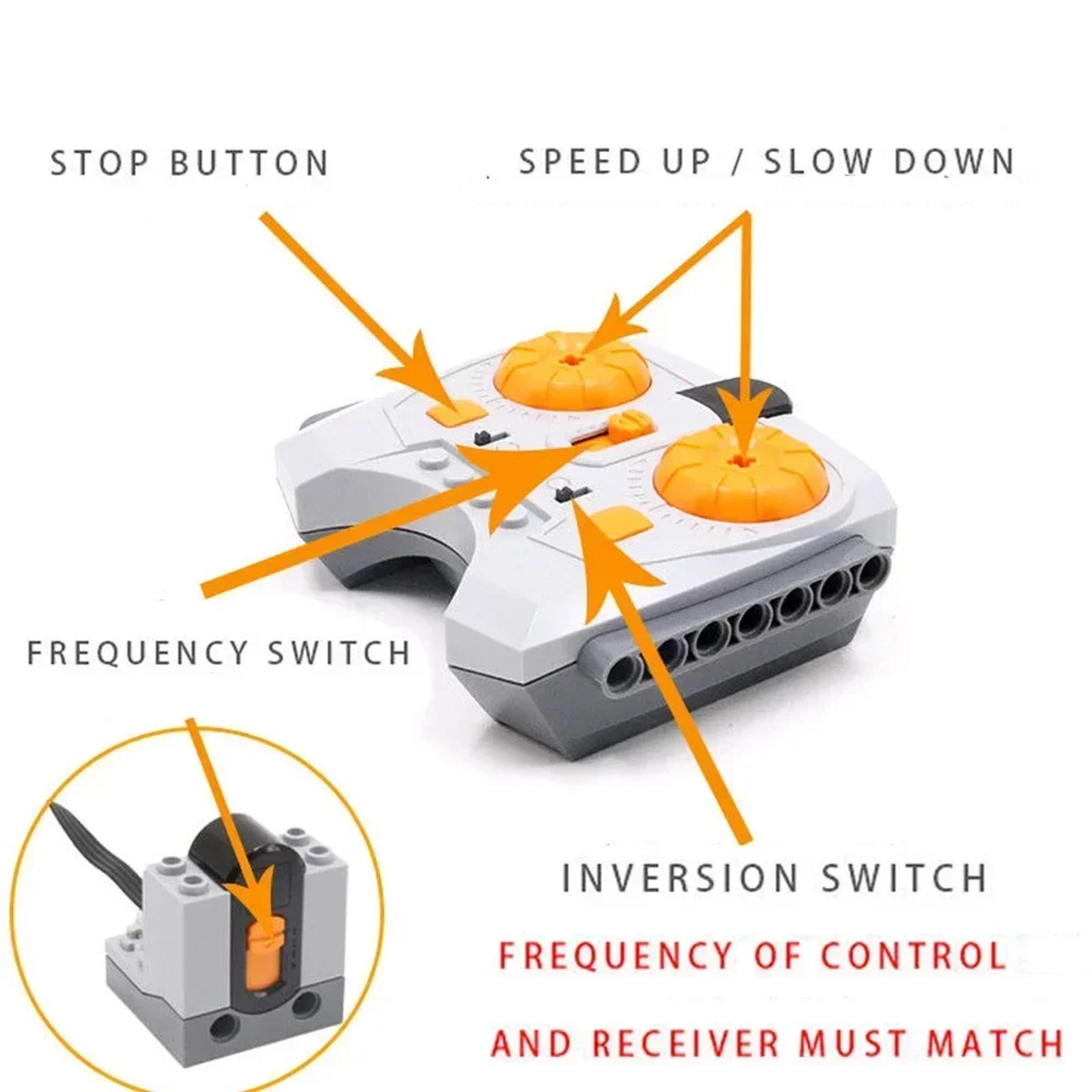 Parts Infrared Remote Control Set Building Blocks Power Functions Bricks DIY For All Ages 5