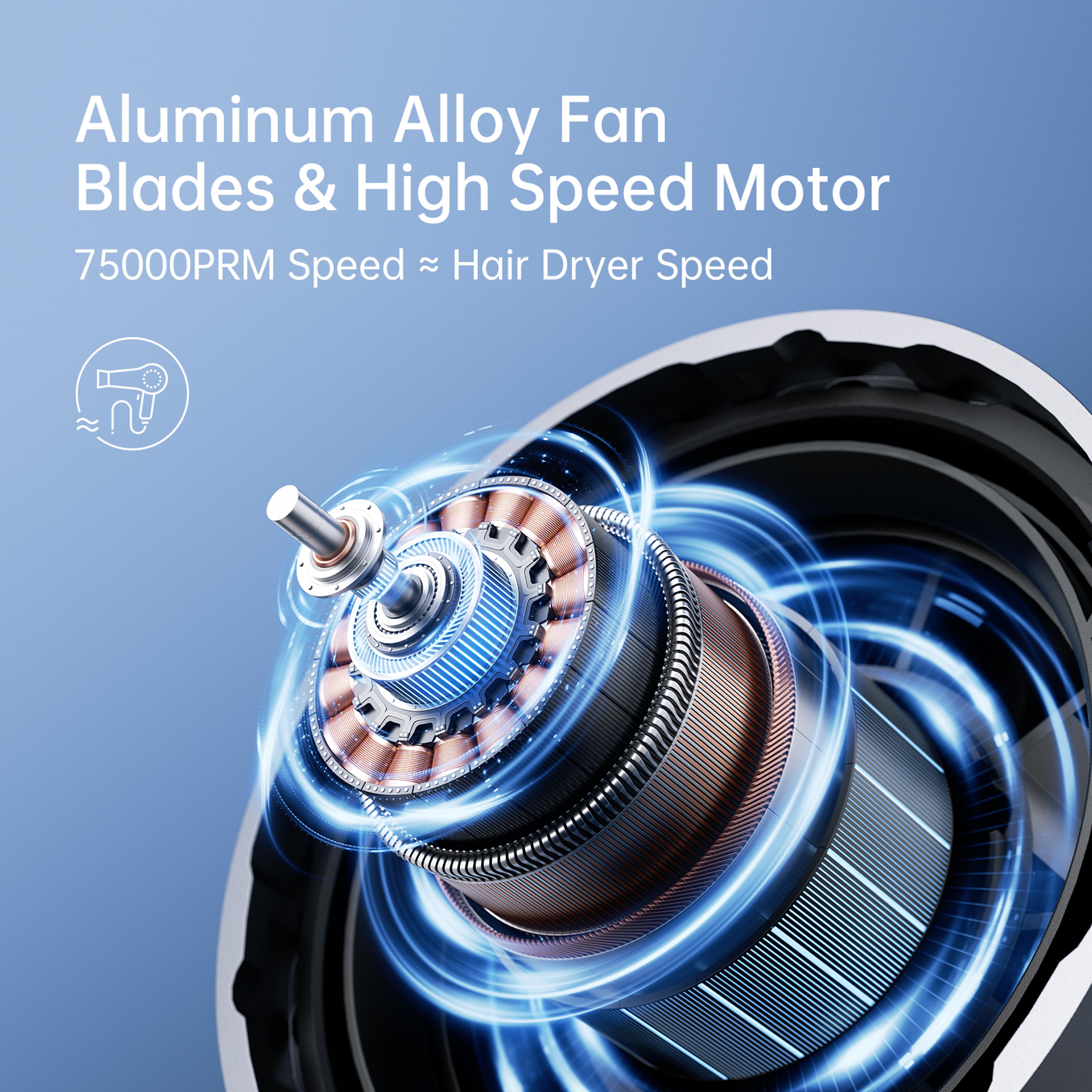 Portable Turbo Fan Speed Handheld Fan With Battery  LED Display 2