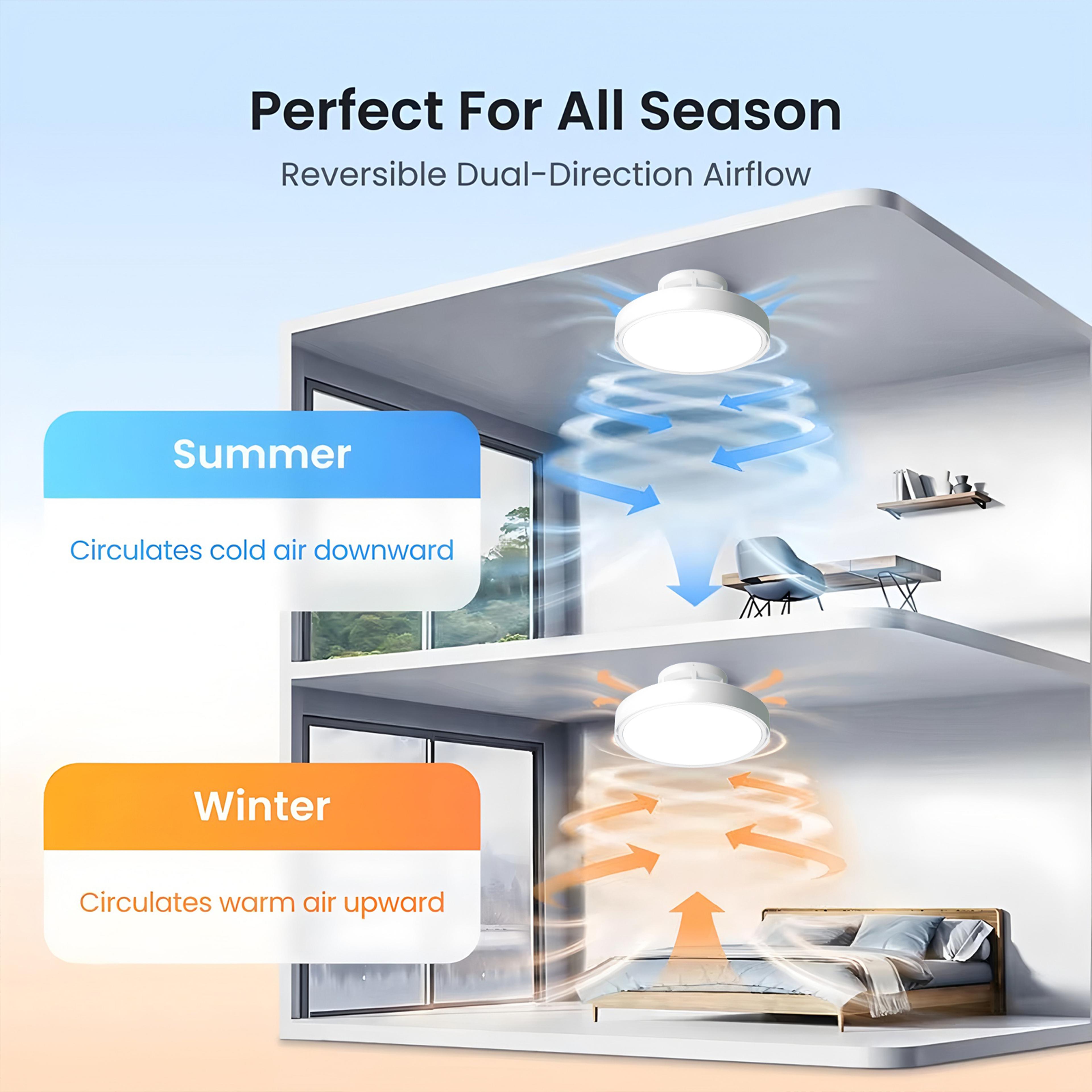 Bladeless Ceiling Fan Light With Remote Control And Dimmable LED Night Light 2