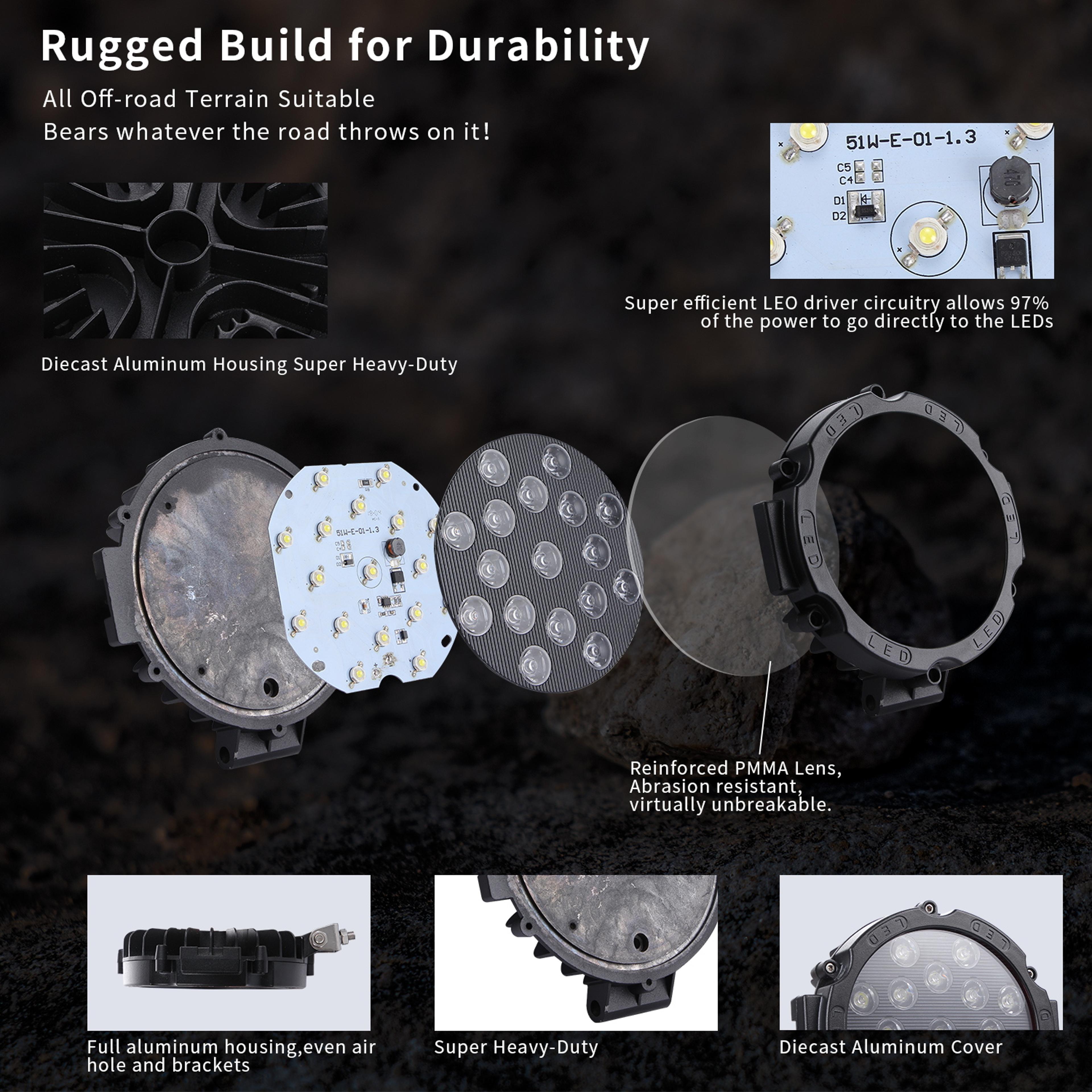 Led Spotlight Off Road Work Light Bright Headlight Spot Lamp For Automotive Truck JEEP Hummer 2