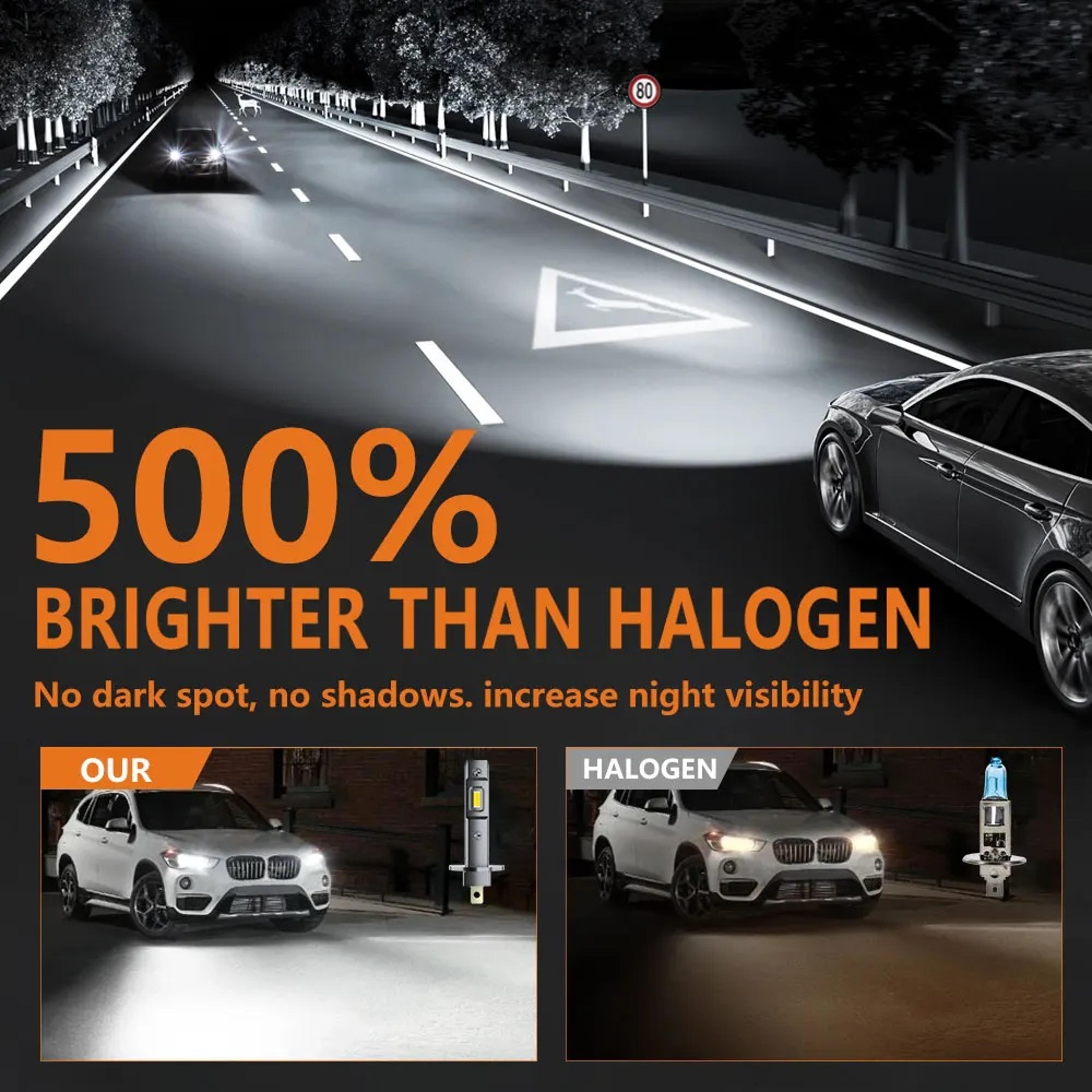 LED Headlight Bulb Canbus Fanless Mini CSP Car LED Headlight 4
