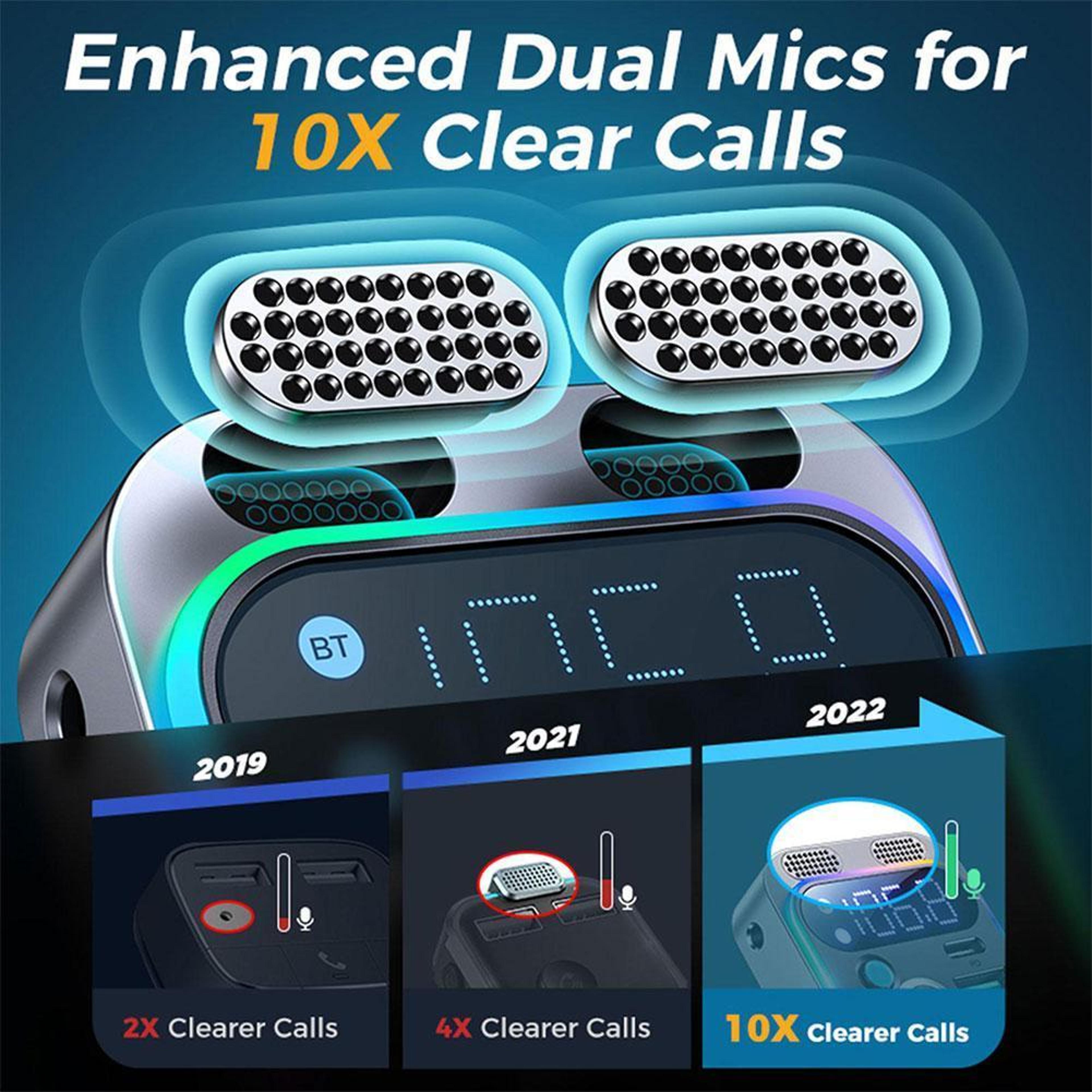 Bluetooth FM Transmitter With Port USB Car Charger And Type C PD Fast Charging Adapter 1