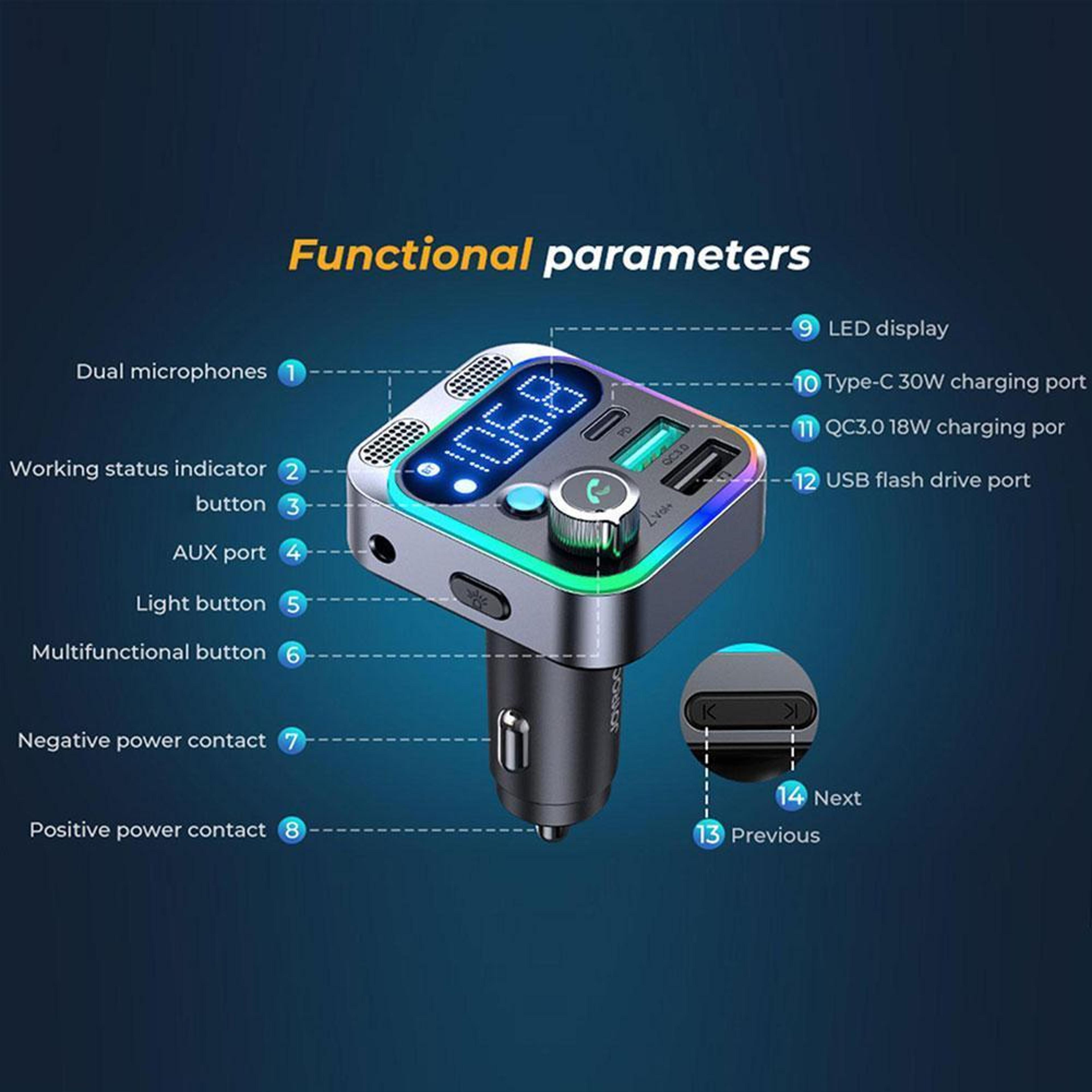 Bluetooth FM Transmitter With Port USB Car Charger And Type C PD Fast Charging Adapter 2