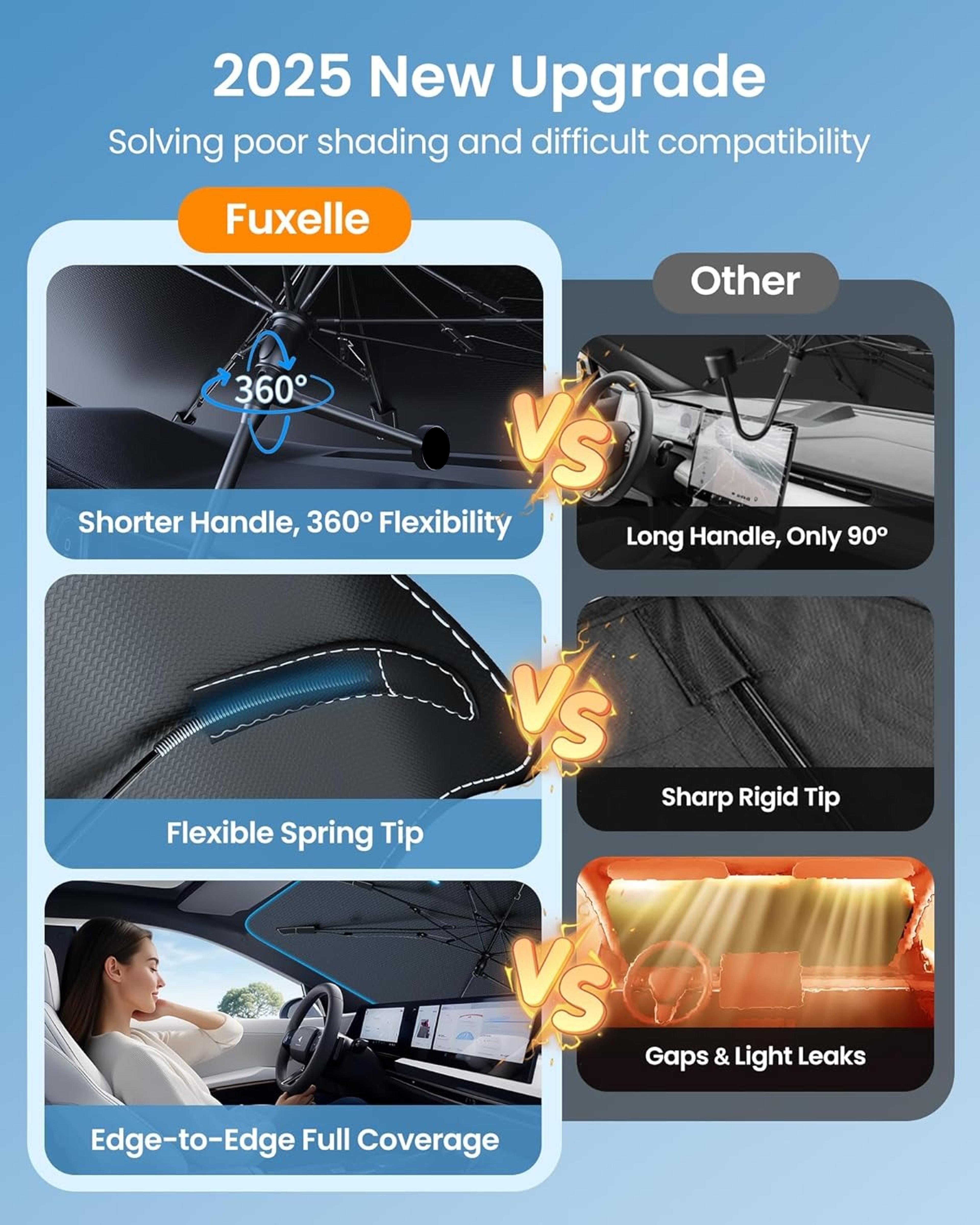 Universal Foldable Windshield Sun Shade Umbrella For Car SUV Truck Heat Blocking Sun Protector 5