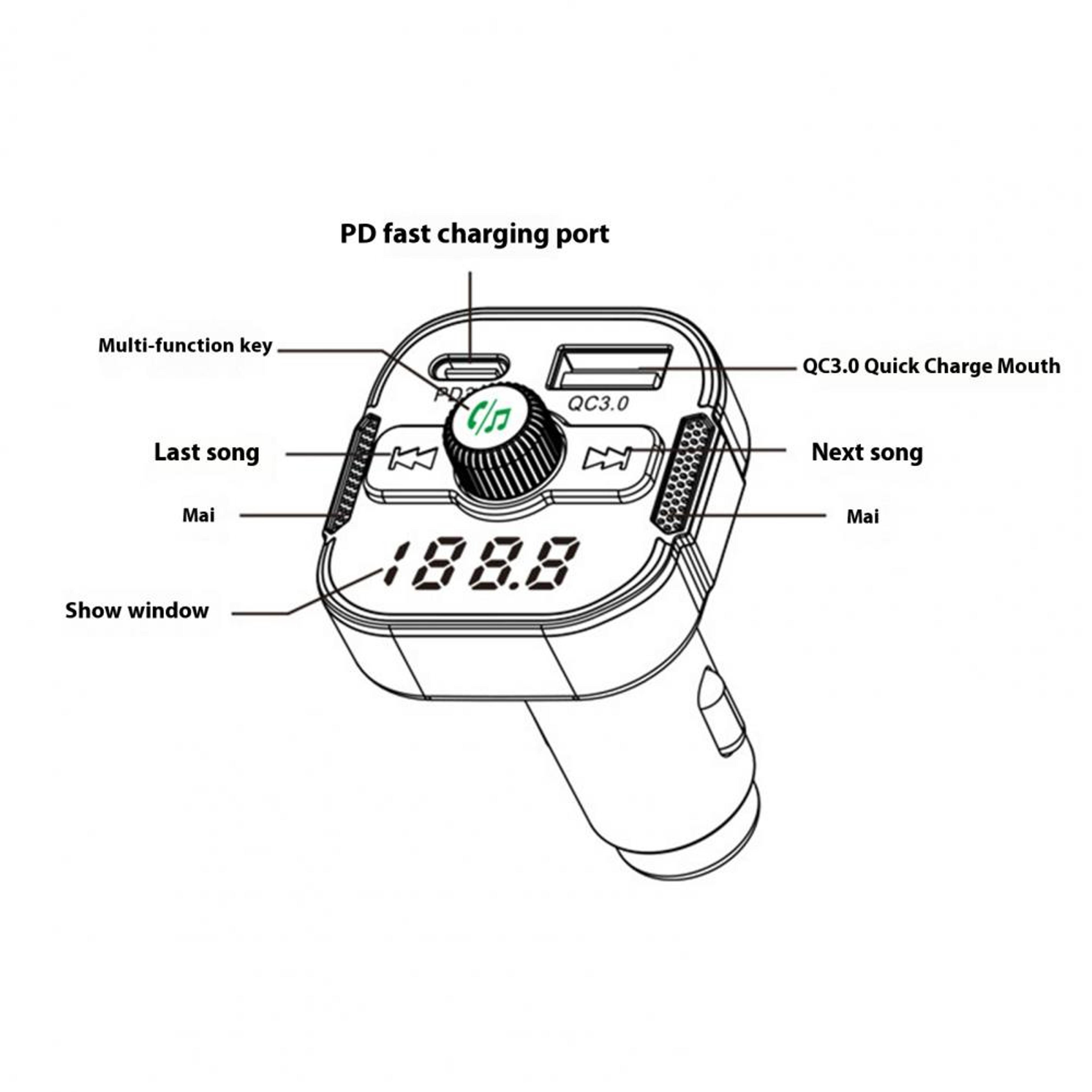 Product Name DriveSync Bluetooth FM Transmitter And Dual Port Fast Car Charger 5