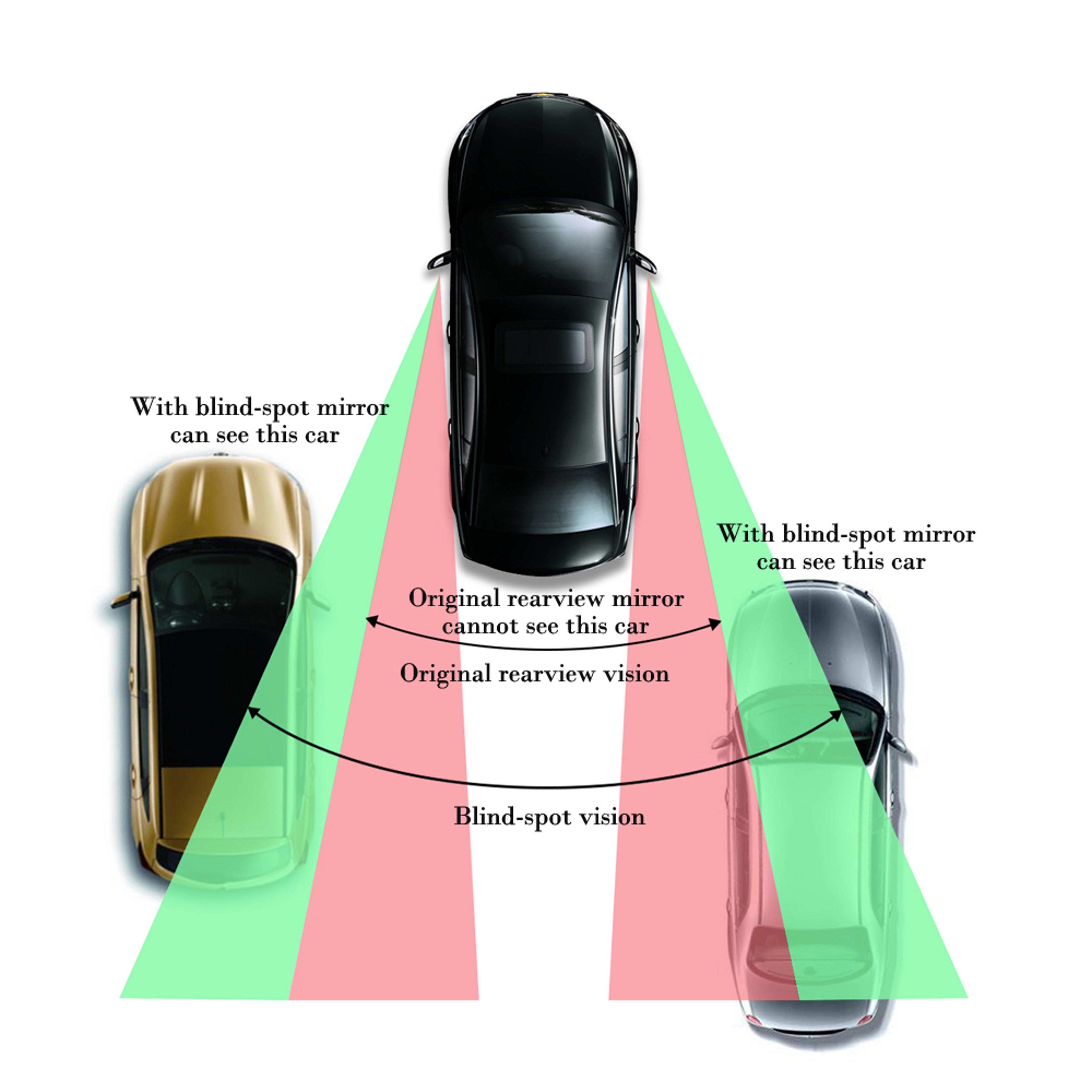 Adjustable Blind Spot Mirror With Wide Angle Snap On Design 5