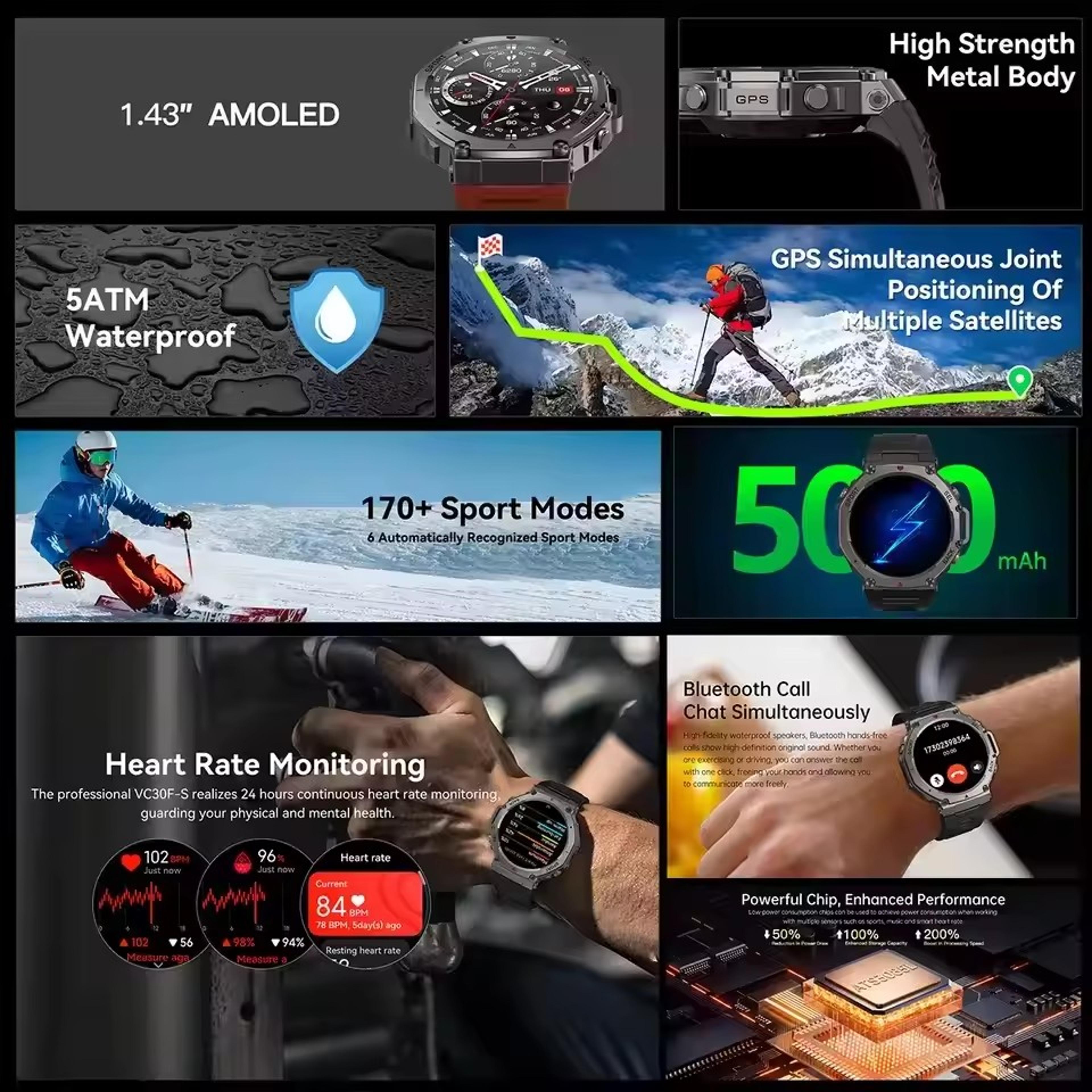 2025 Military Smartwatch For Men  Bluetooth Calling GPS Compass  10ATM Waterproof 3