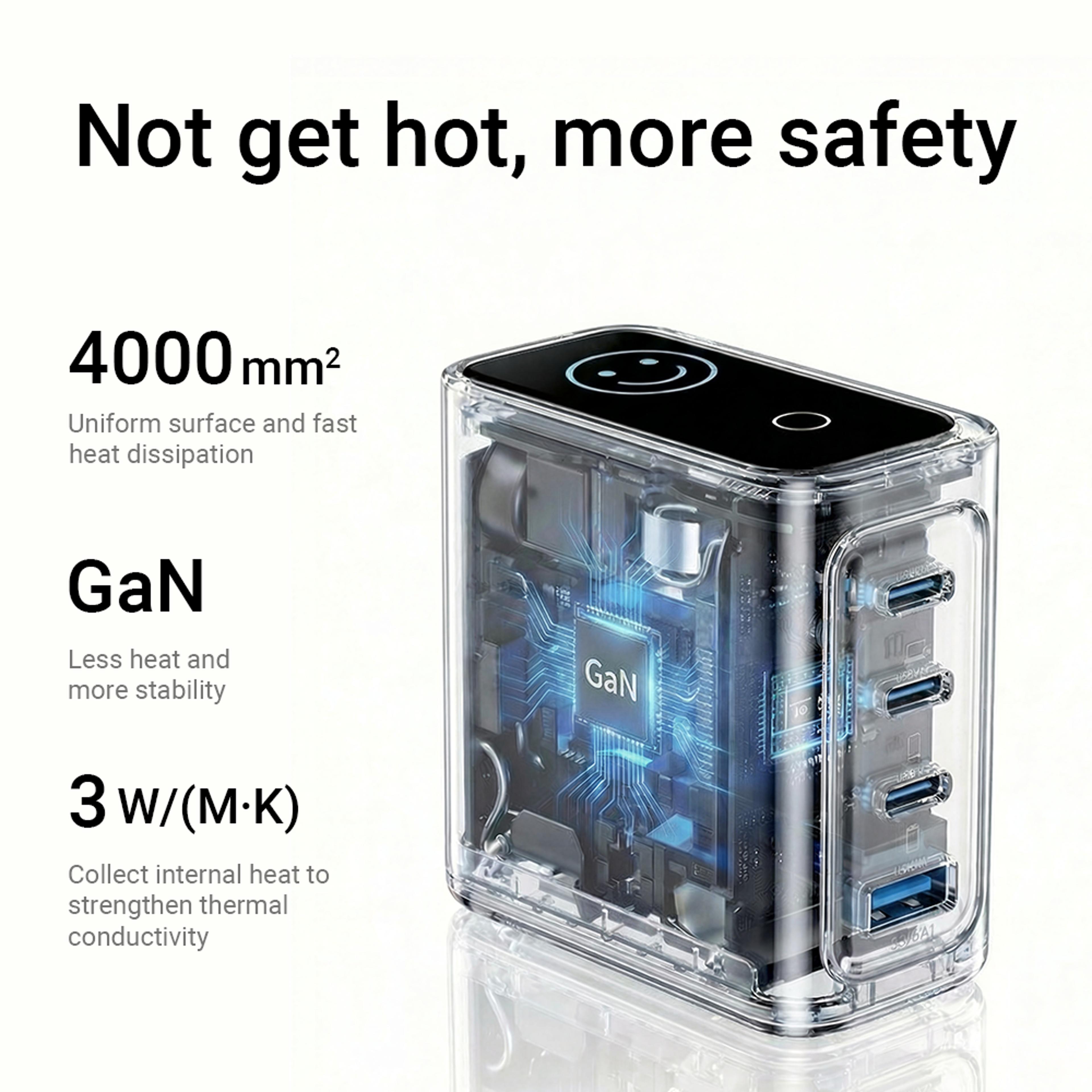 Fast Charger With LED Display USB Wall Adapter 3