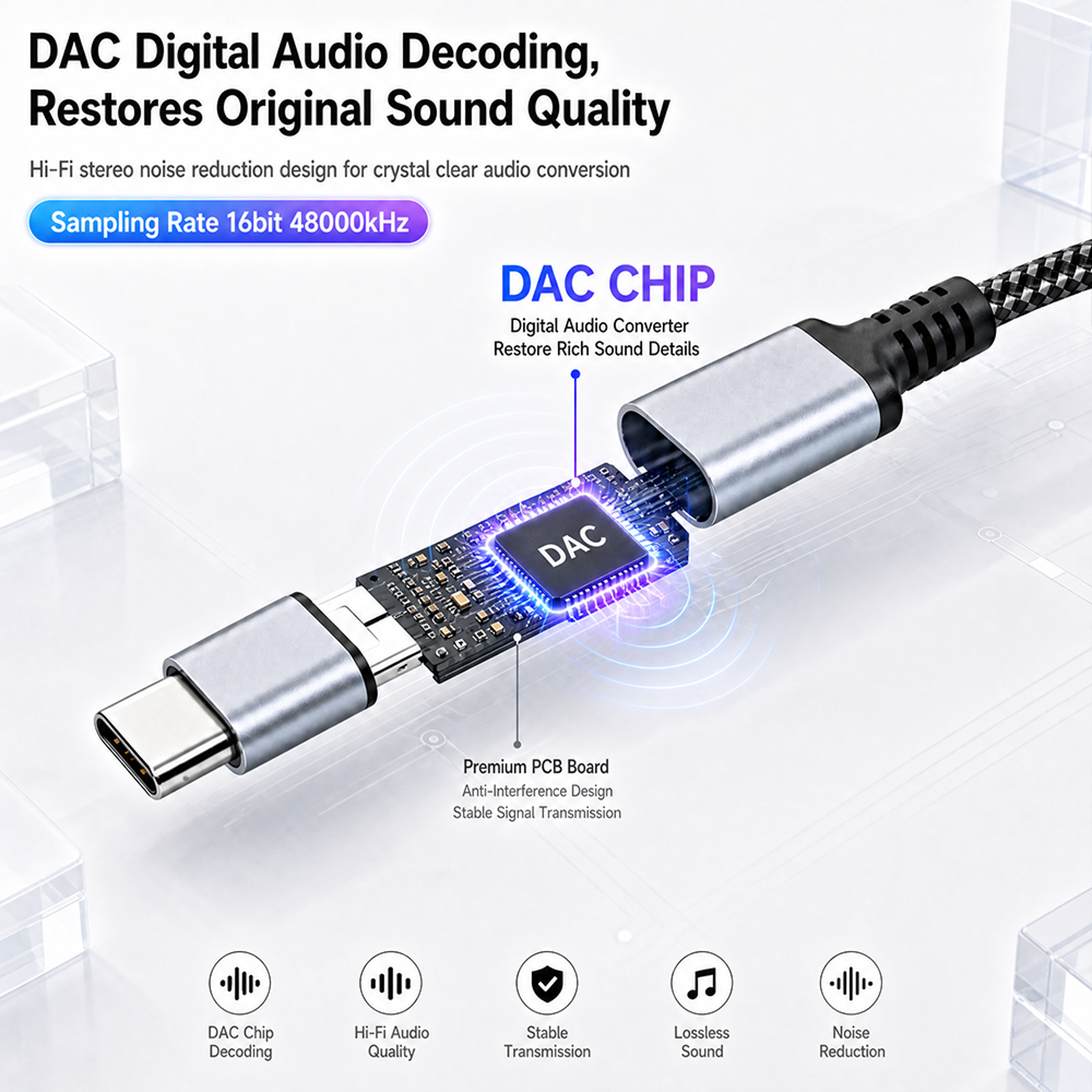 Charge  Listen Pro USB C Splitter Adapter With PD Fast Charging  Audio Support 4