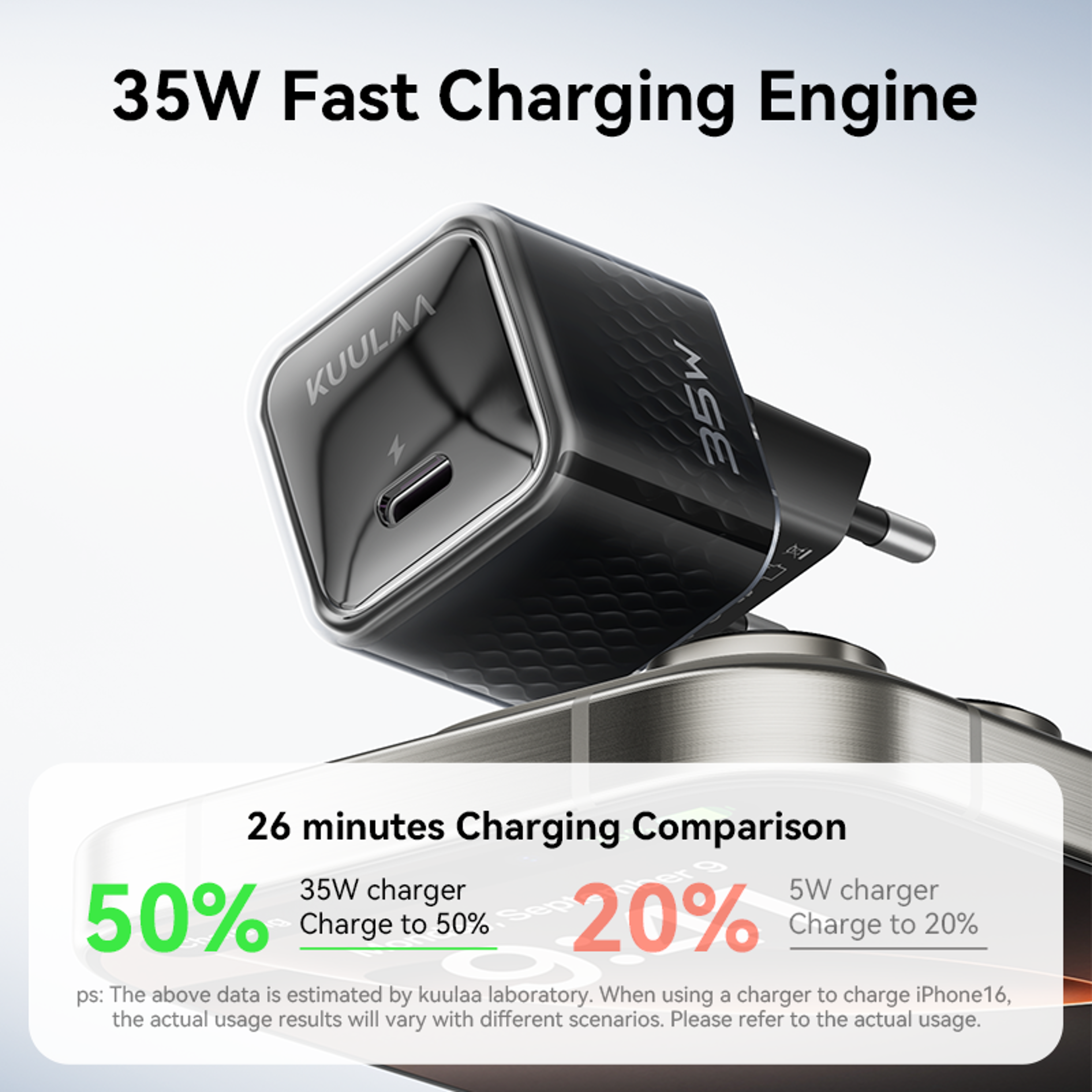 USB C PD Fast Charging Compact Type C Wall Charger Adapter 1