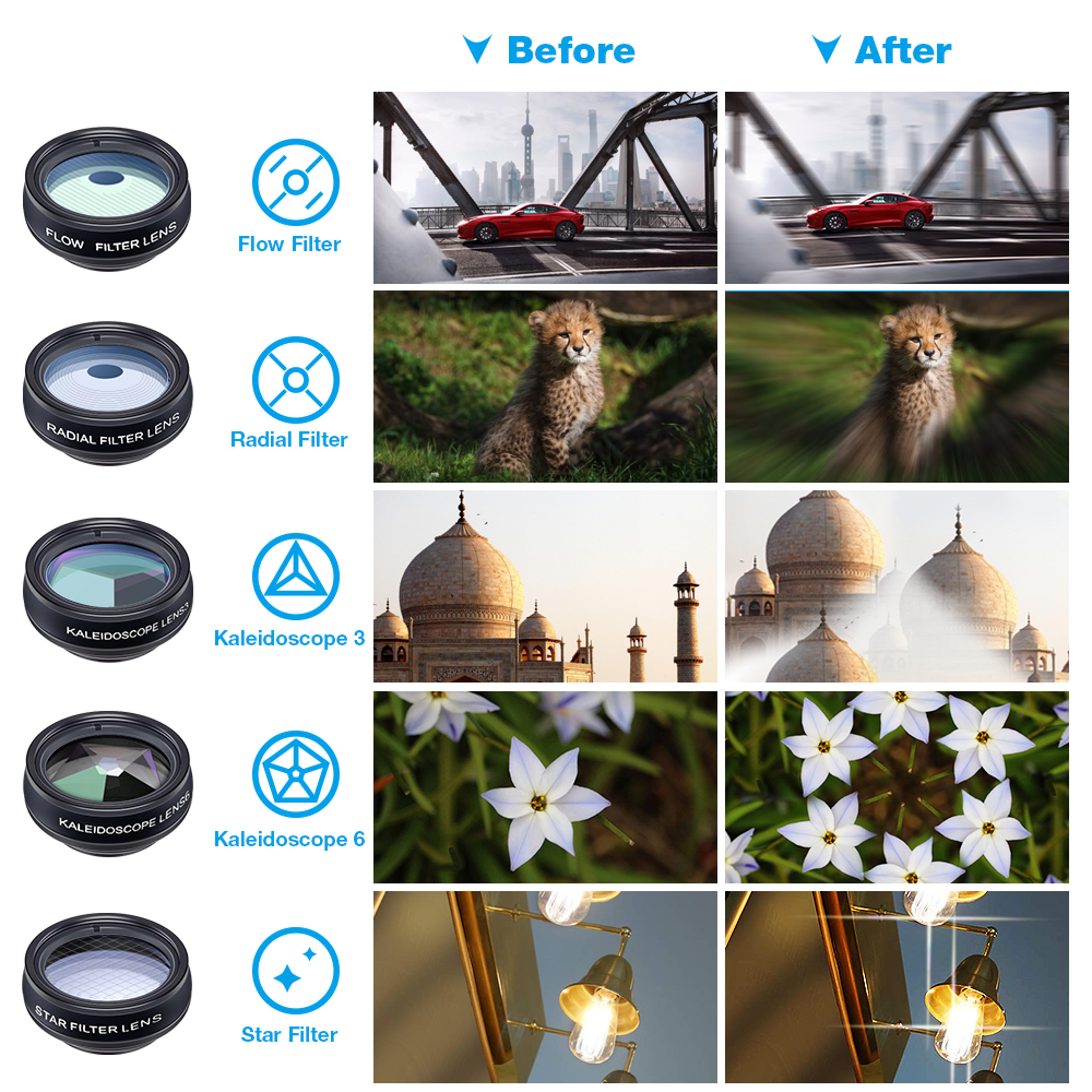 Phone Camera Lens Kit For Wide Angle Macro  Creative Smartphone Photography 5
