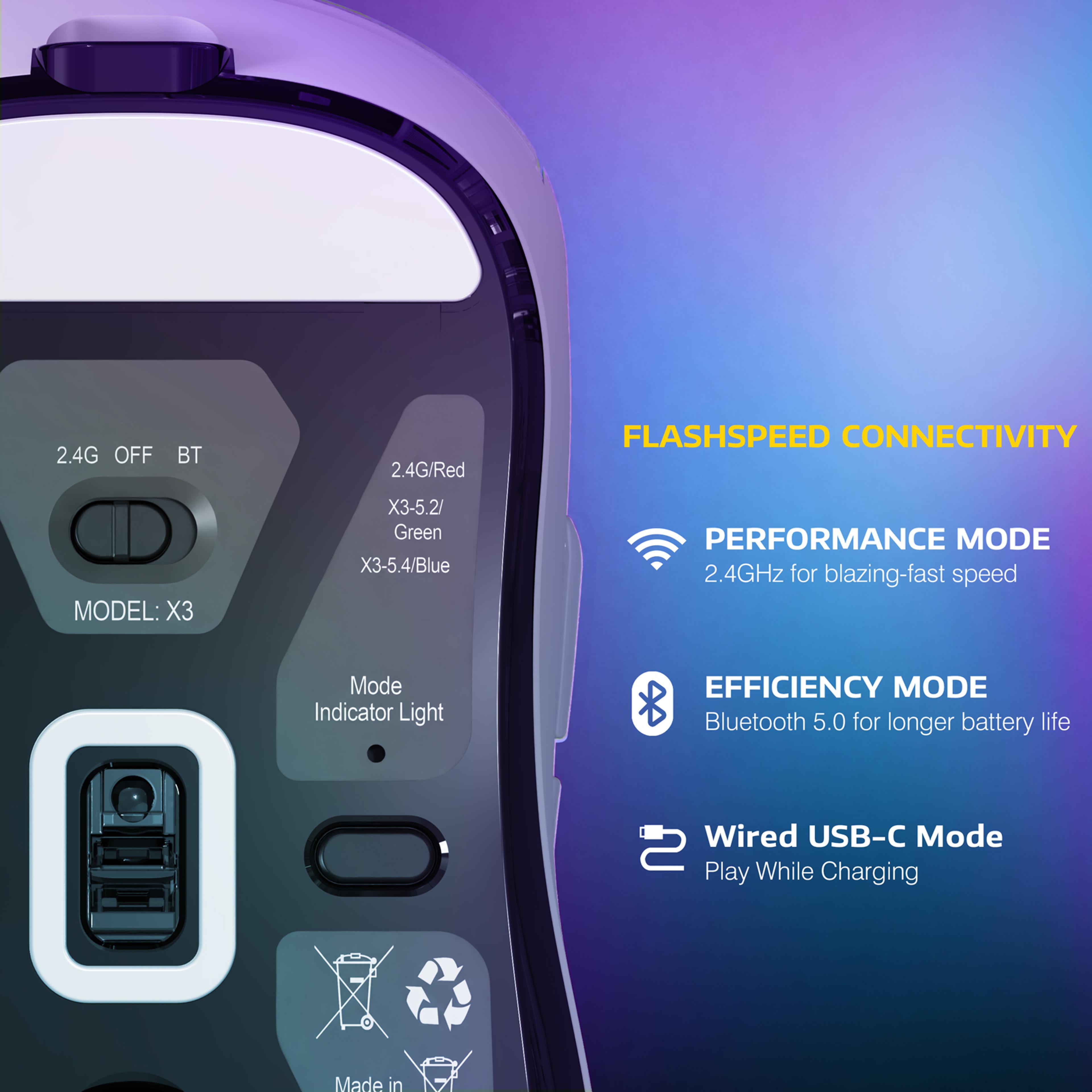 Wireless Gaming Mouse With Sensor  Tri Mode Connectivity 3