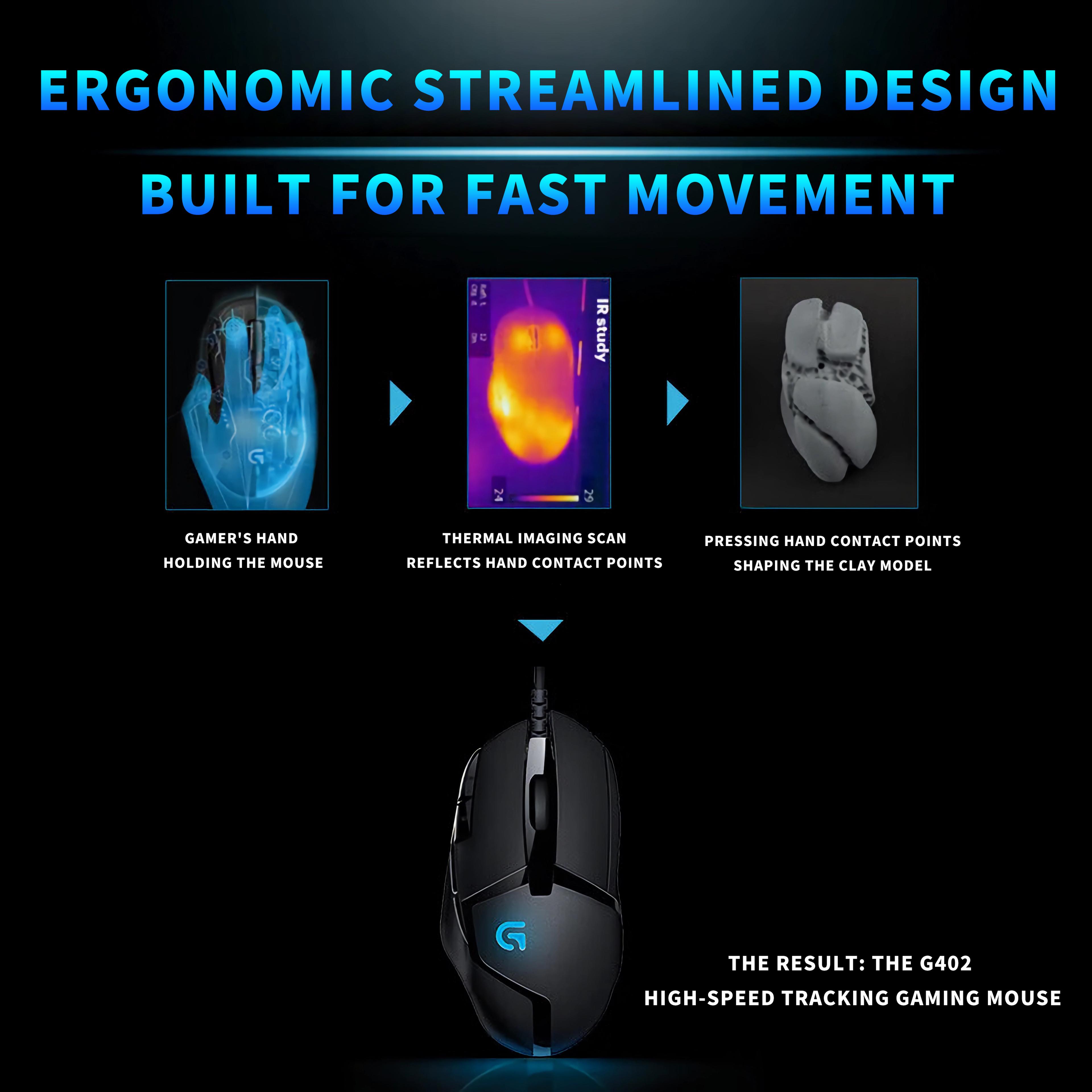 Precision Strike RGB Wired Gaming Mouse With Macro Programming  Adjustable DPI 3