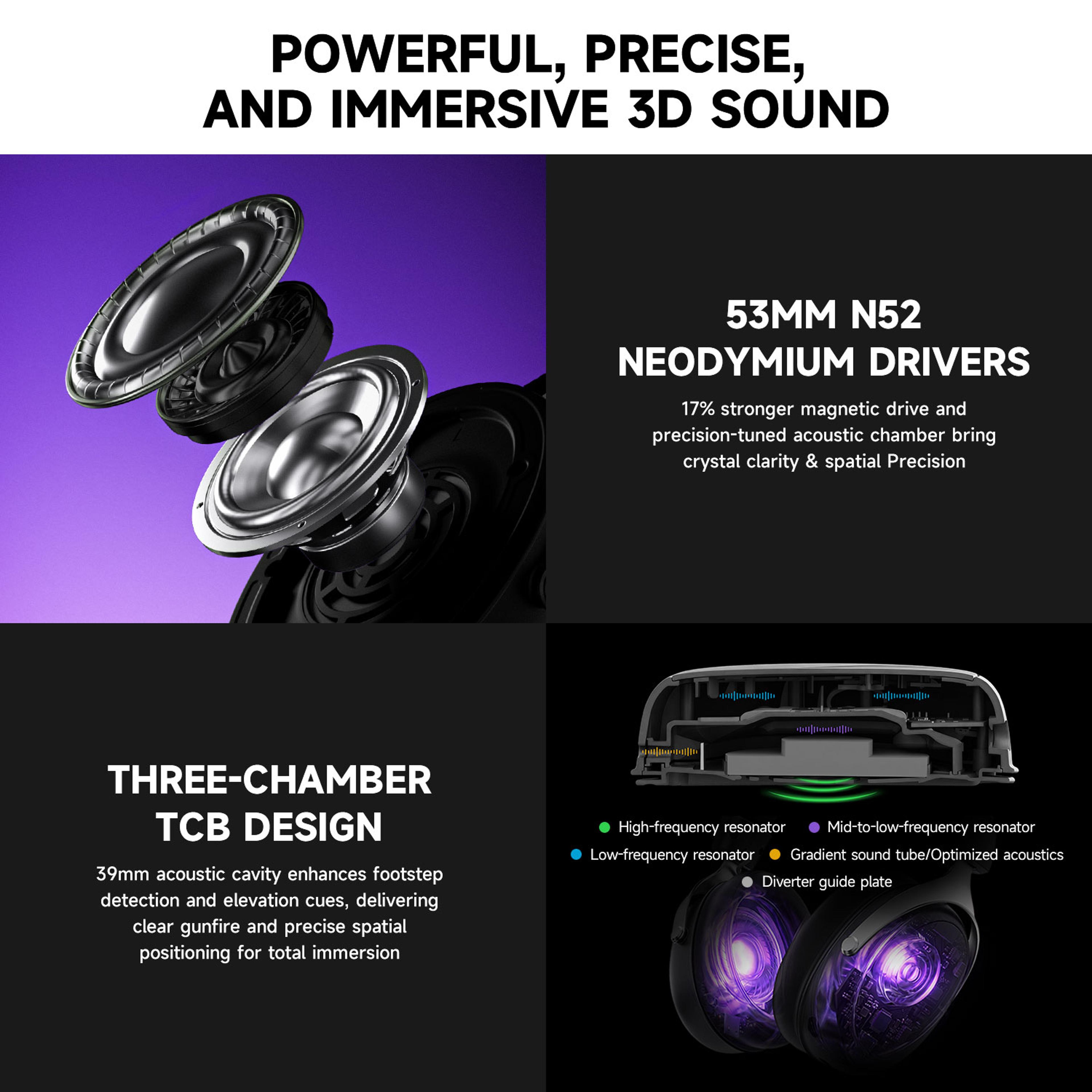 Quad Mode Wireless Gaming Headset With Surround Sound  Noise Canceling Mic 1