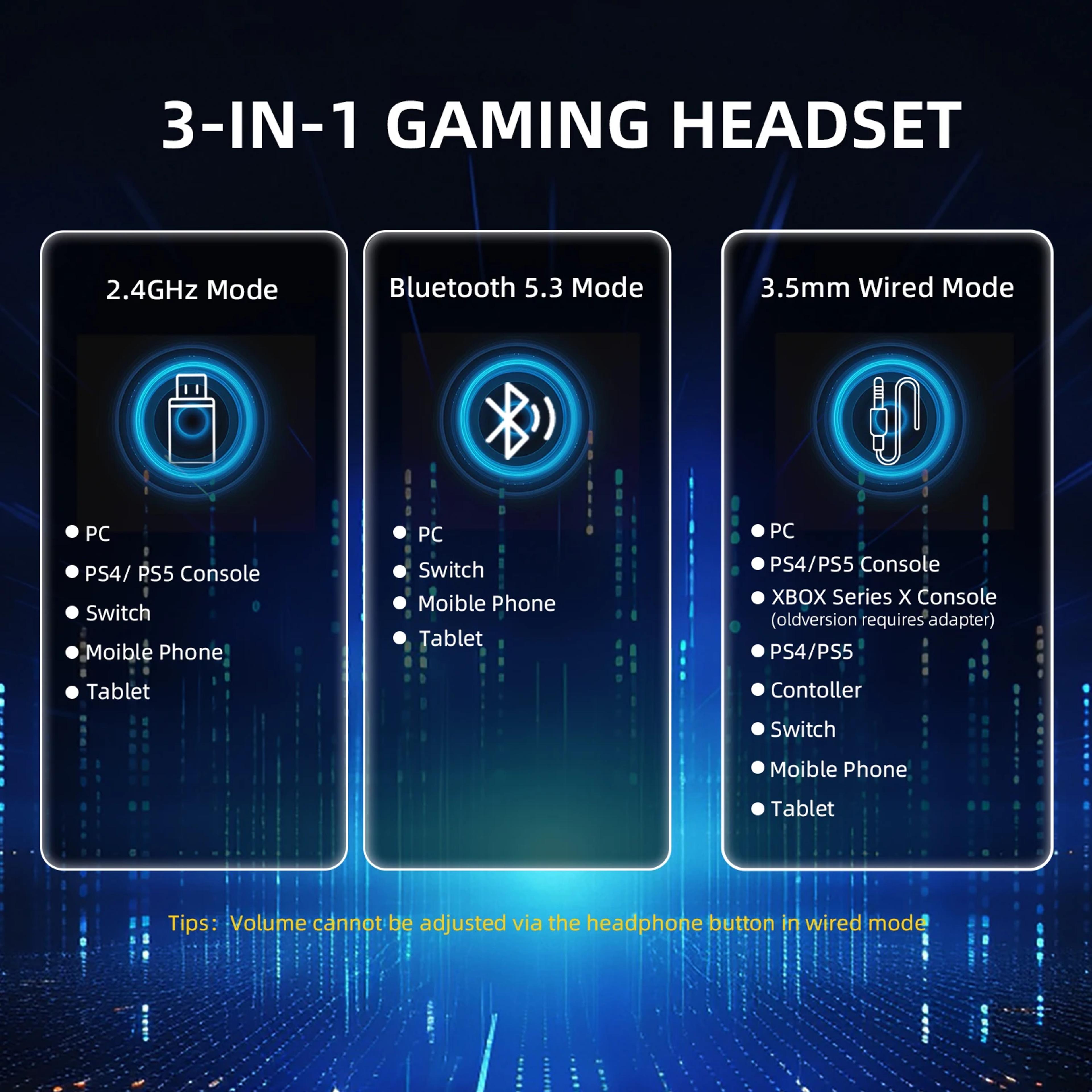 Wireless Gaming Headset For PC  Switch With Low Latency Audio 6