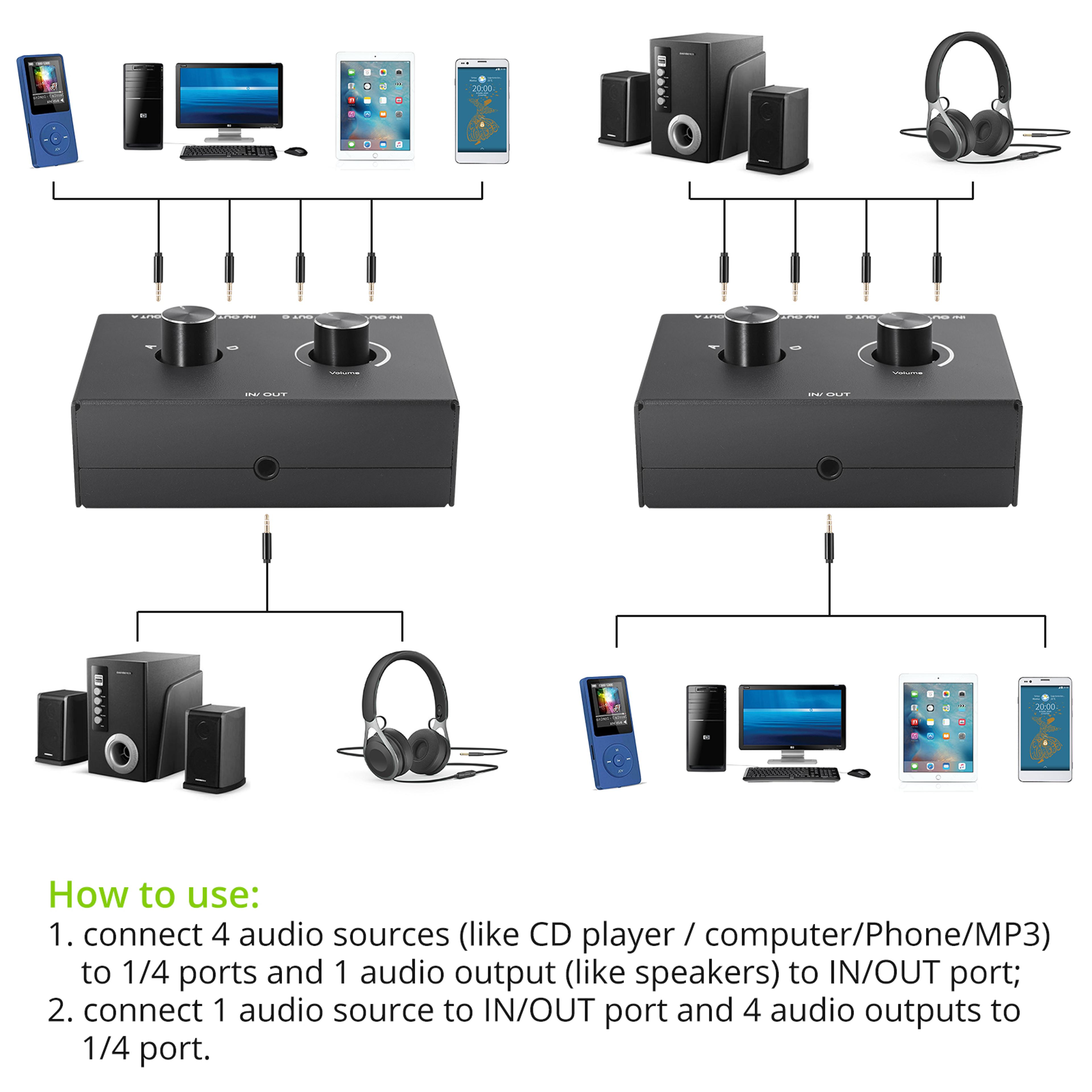 Audio Switcher  Stereo Audio Selector With Mute Button 3