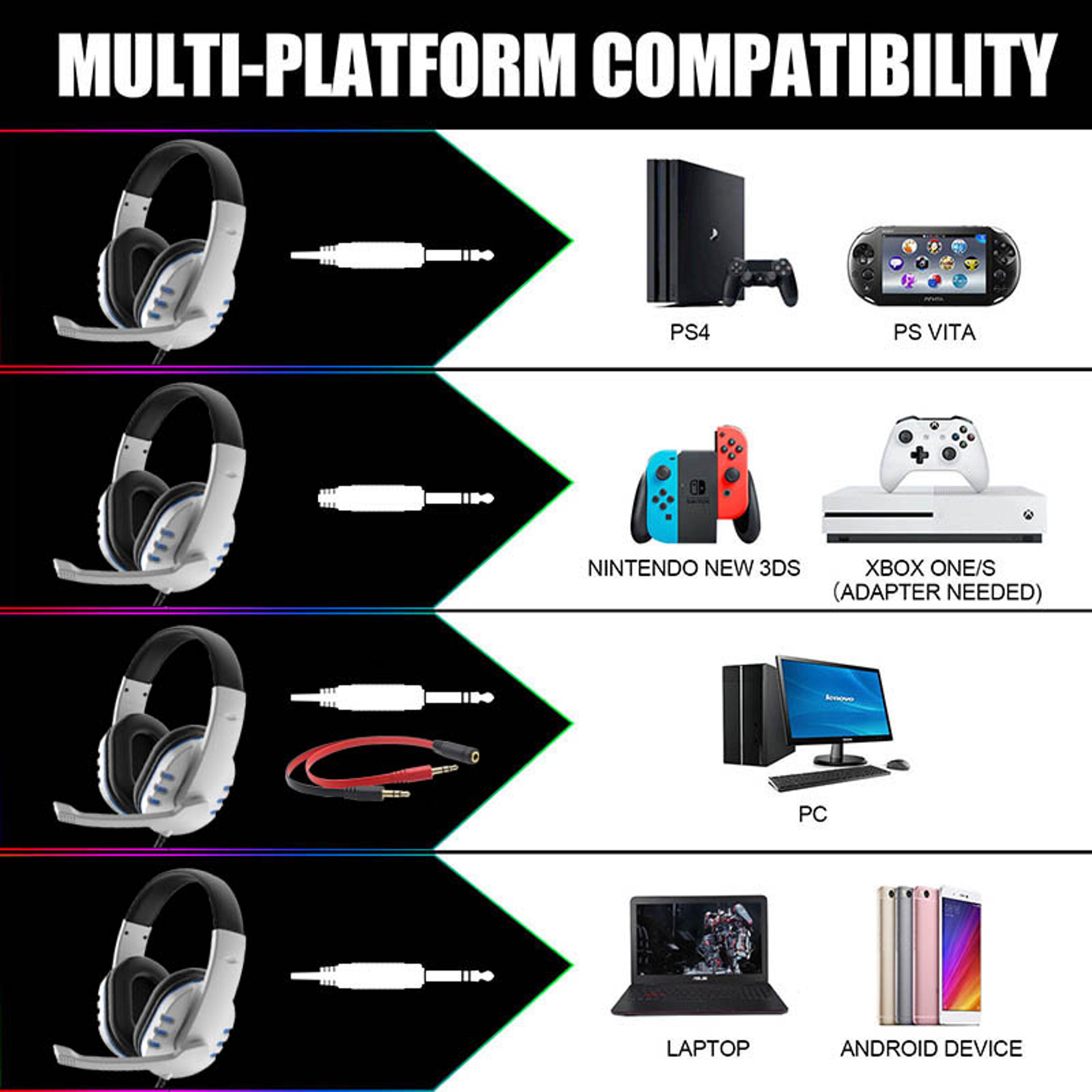 Wired Gaming Headset With Microphone For PS4 PC And Online Chat 2