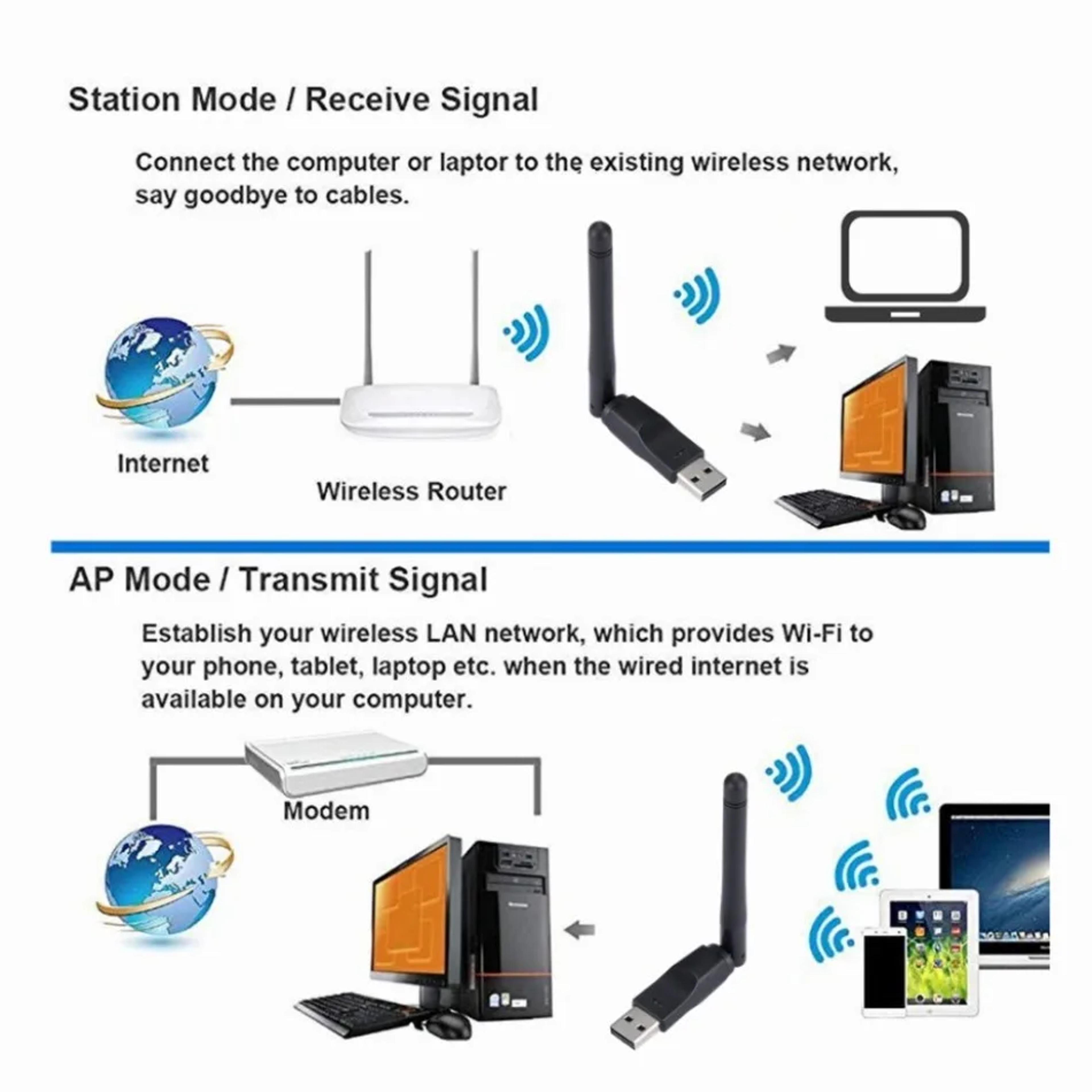 USB WiFi Adapter Wireless Network Adapter For Windows PC With Chipset 1