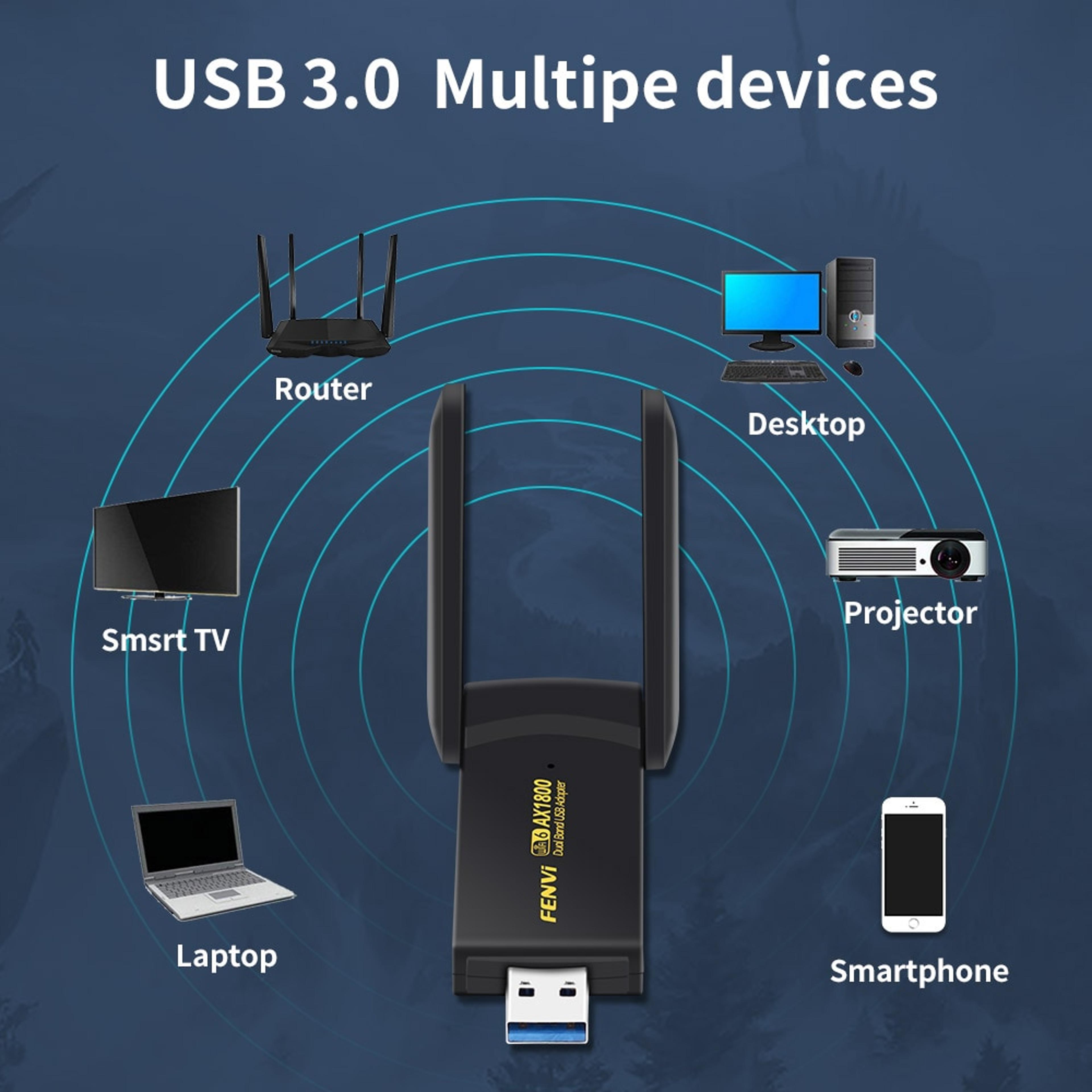 WiFi USB Adapter USB Dual Band Wireless Network Dongle For Windows PC  Laptop 1