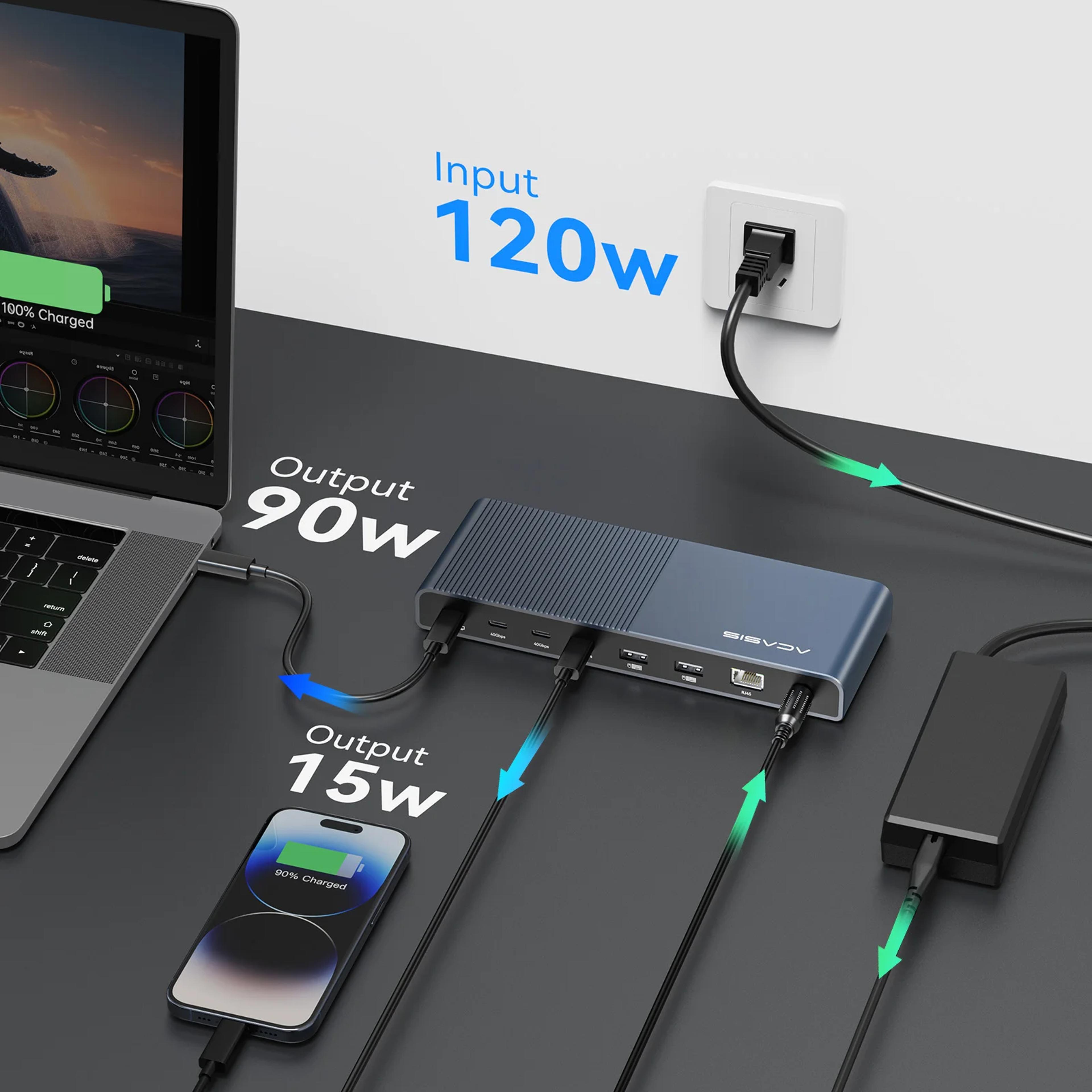 USB C Docking Station Thunderbolt Dock With Dual Display And Charging 4