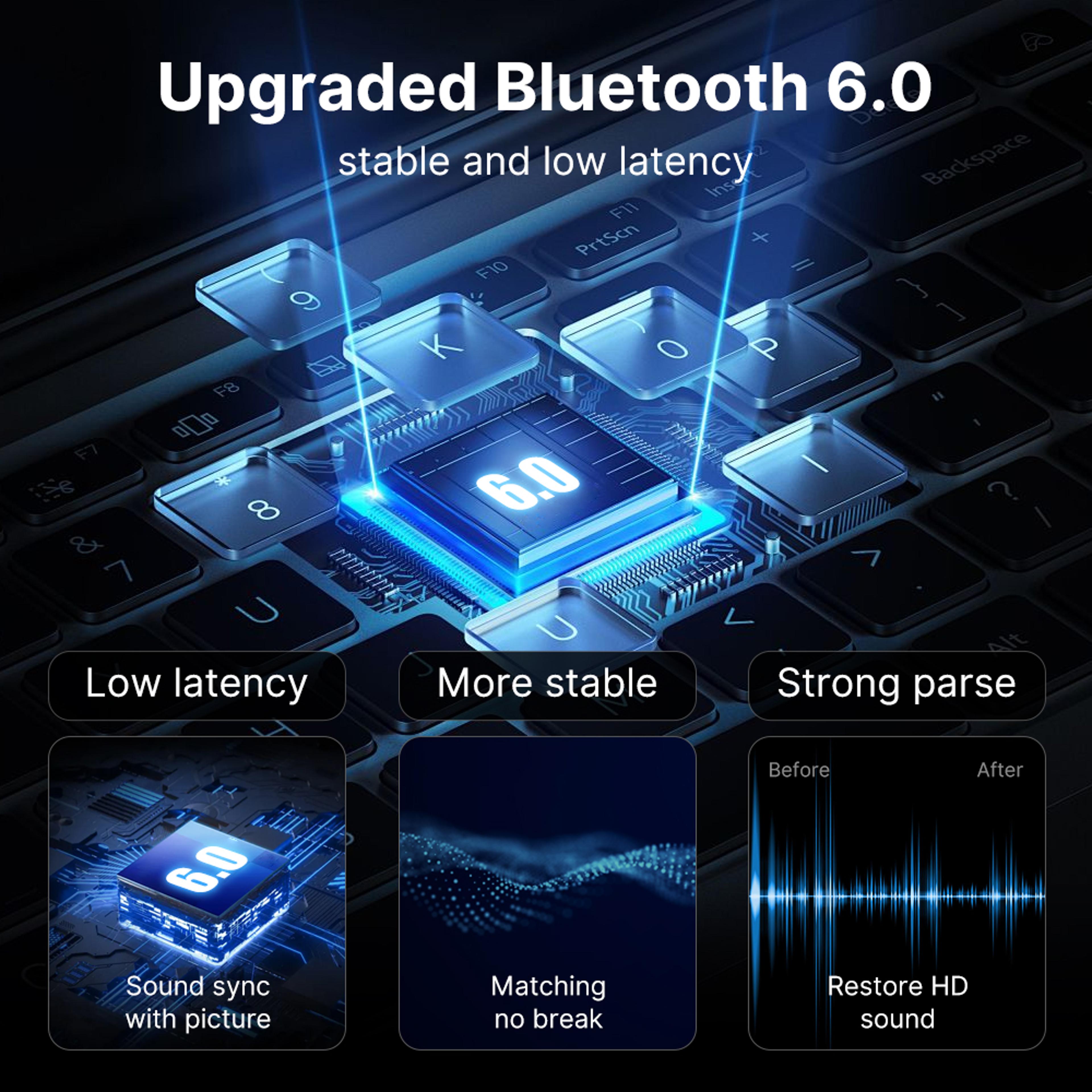 Bluetooth USB Adapter For PC Wireless Audio Keyboard  Mouse Receiver For Windows 1
