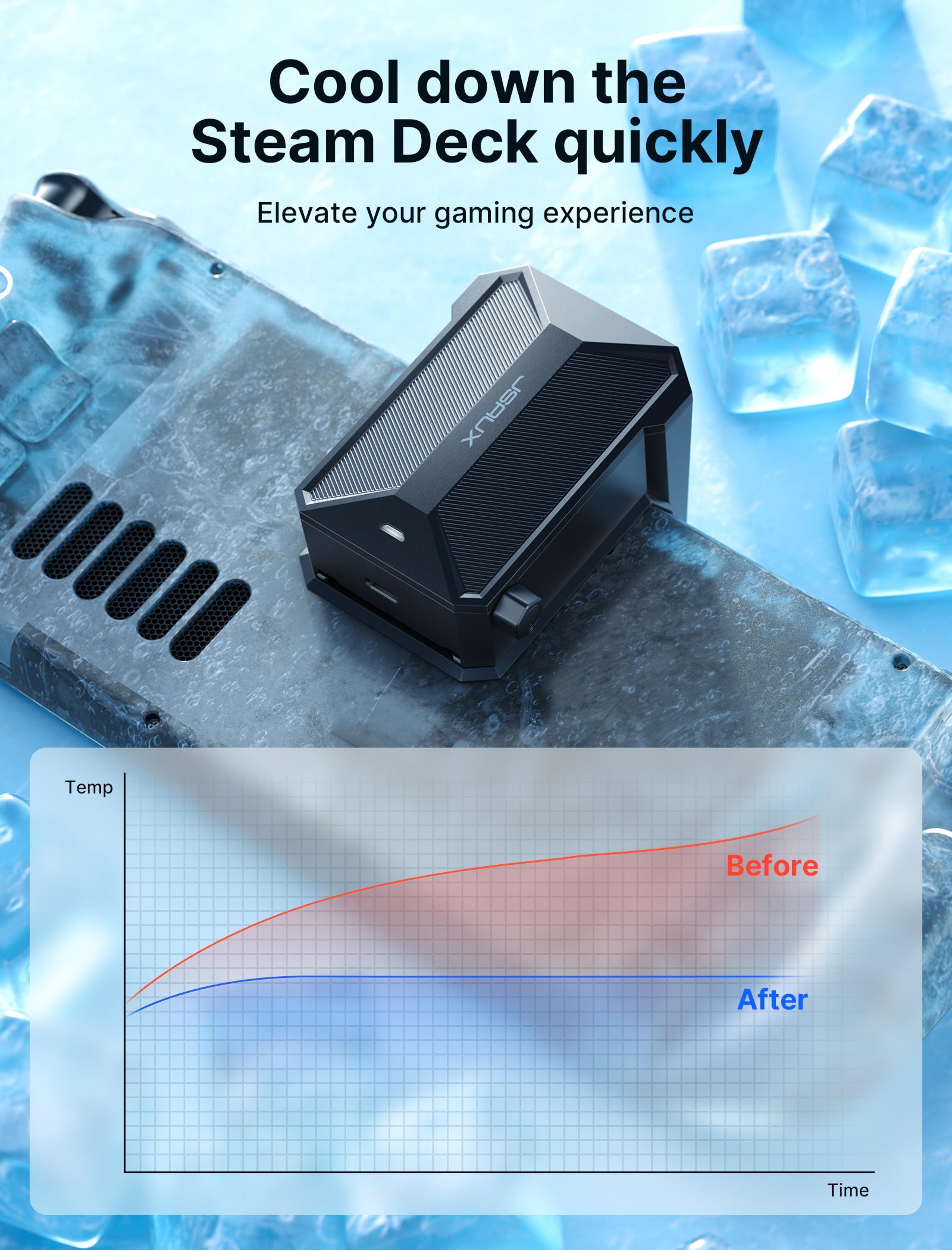 Steam Deck Cooling Fan Portable Radiator Cooler For Longer Gaming Sessions 4