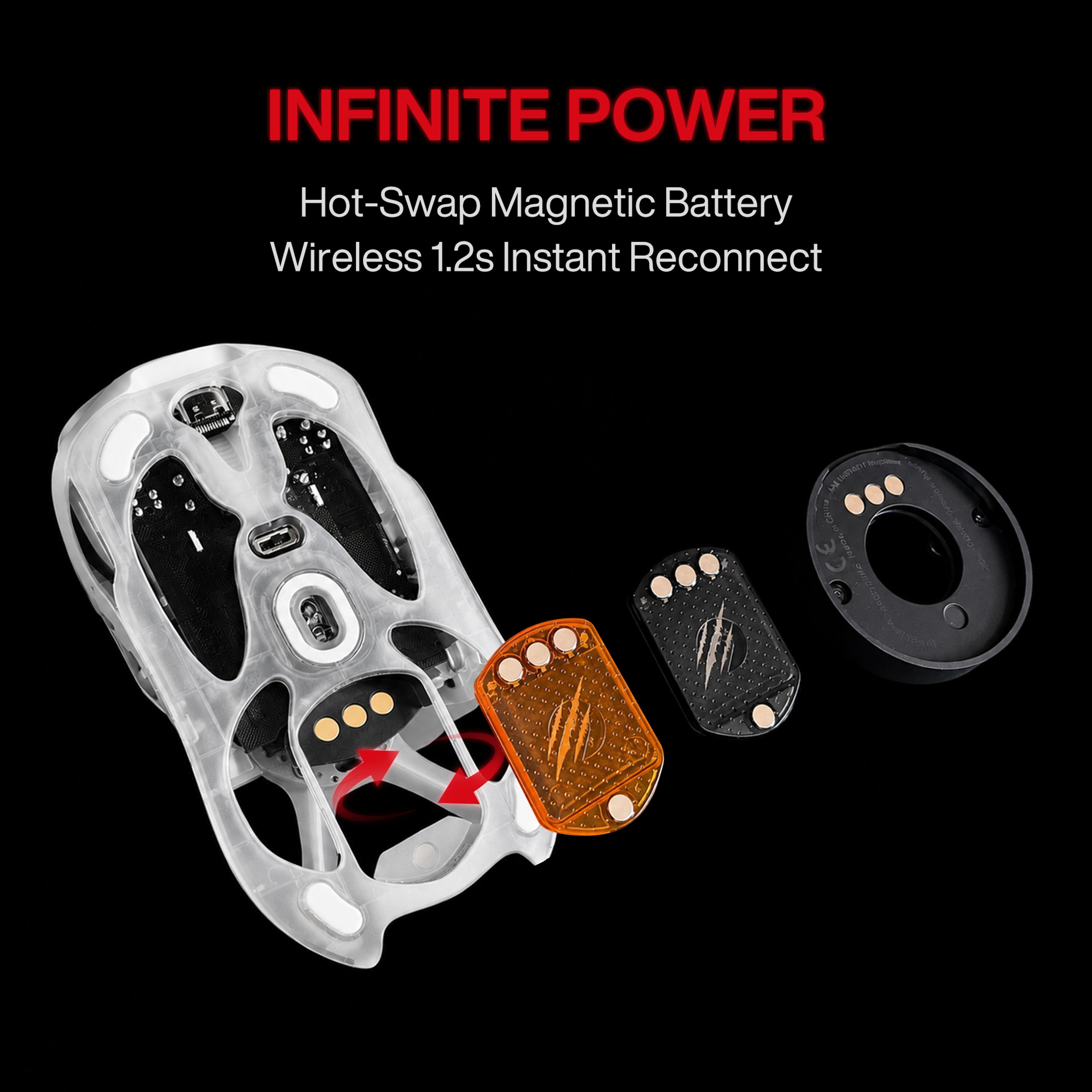 Angry Miao Infinity Wireless Gaming Mouse With Sensor And Tri Mode 8K Performance 5