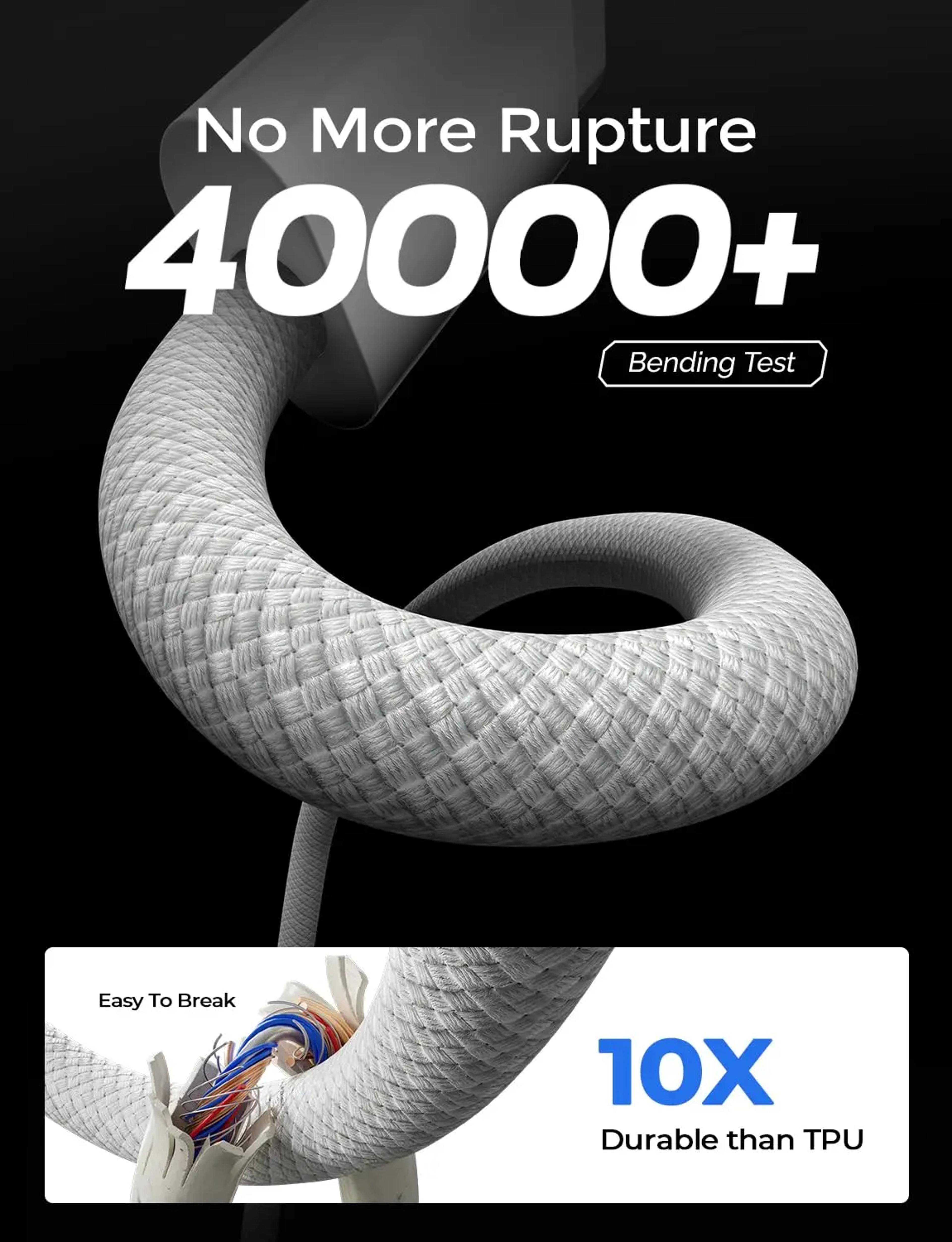USB C To USB C Cable 6A Fast Charging Cable 1