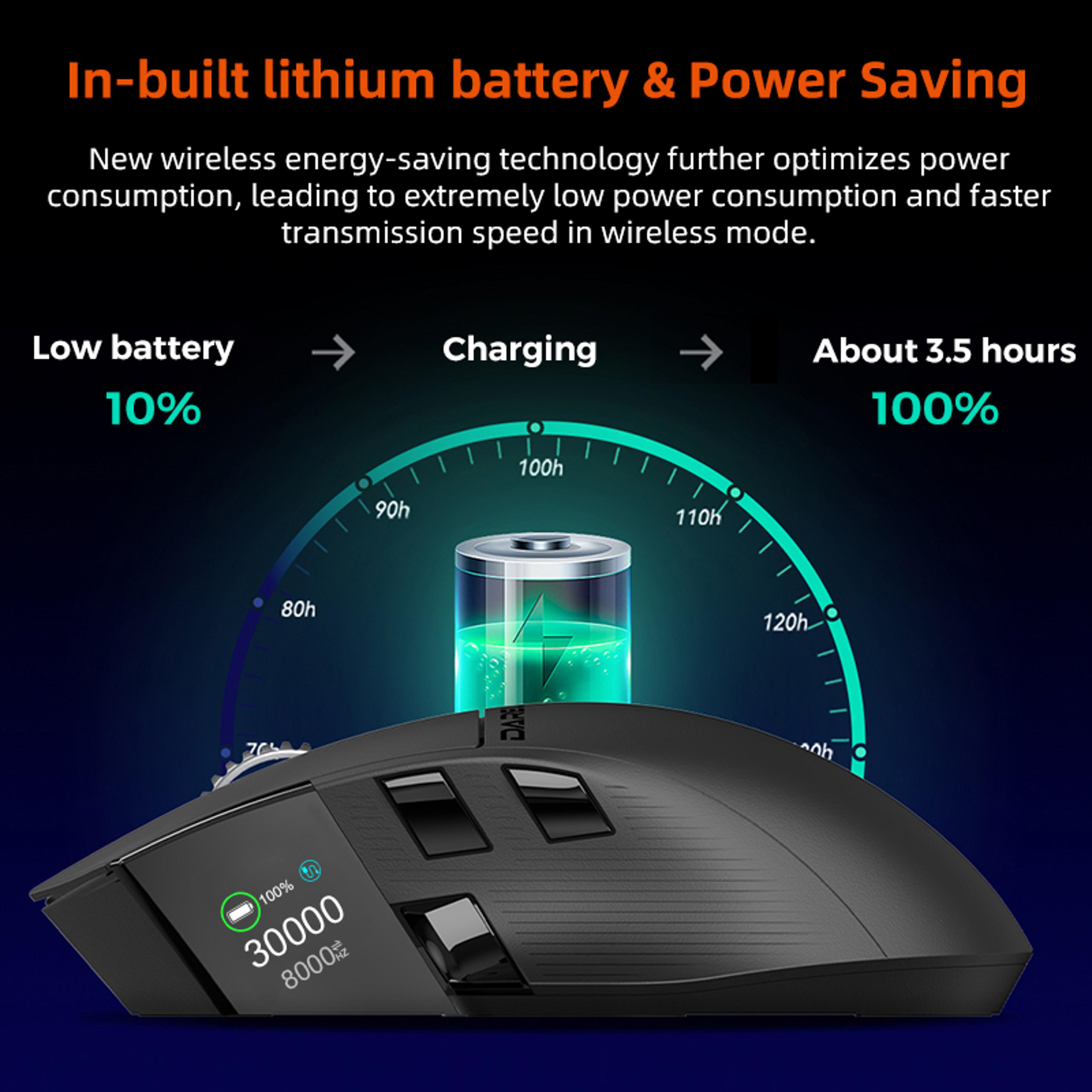 Wireless Gaming Mouse DPI Tri Mode Rechargeable Mouse With TFT Display 4