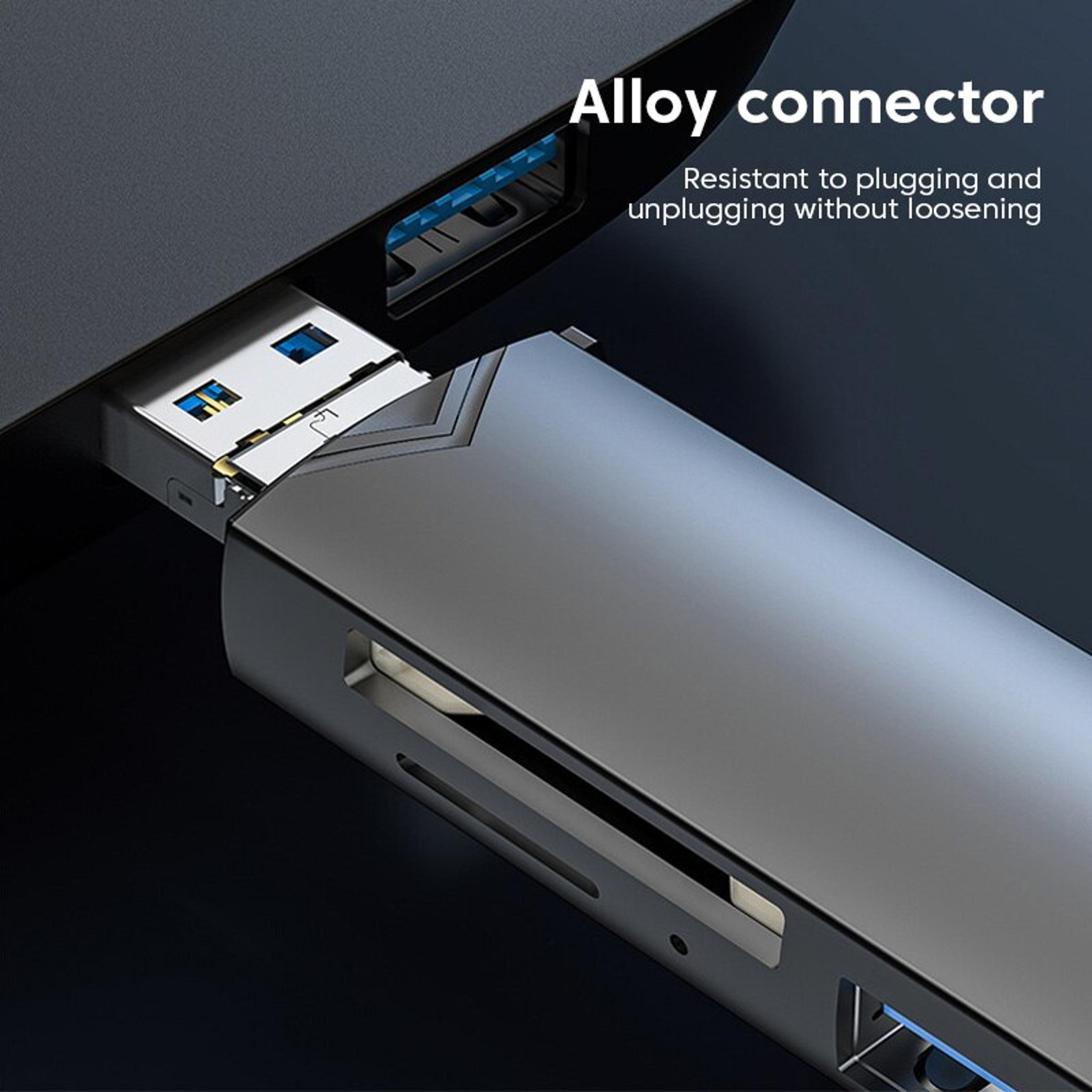 USB Card Reader With USB C SD TF Memory Card Adapter 7