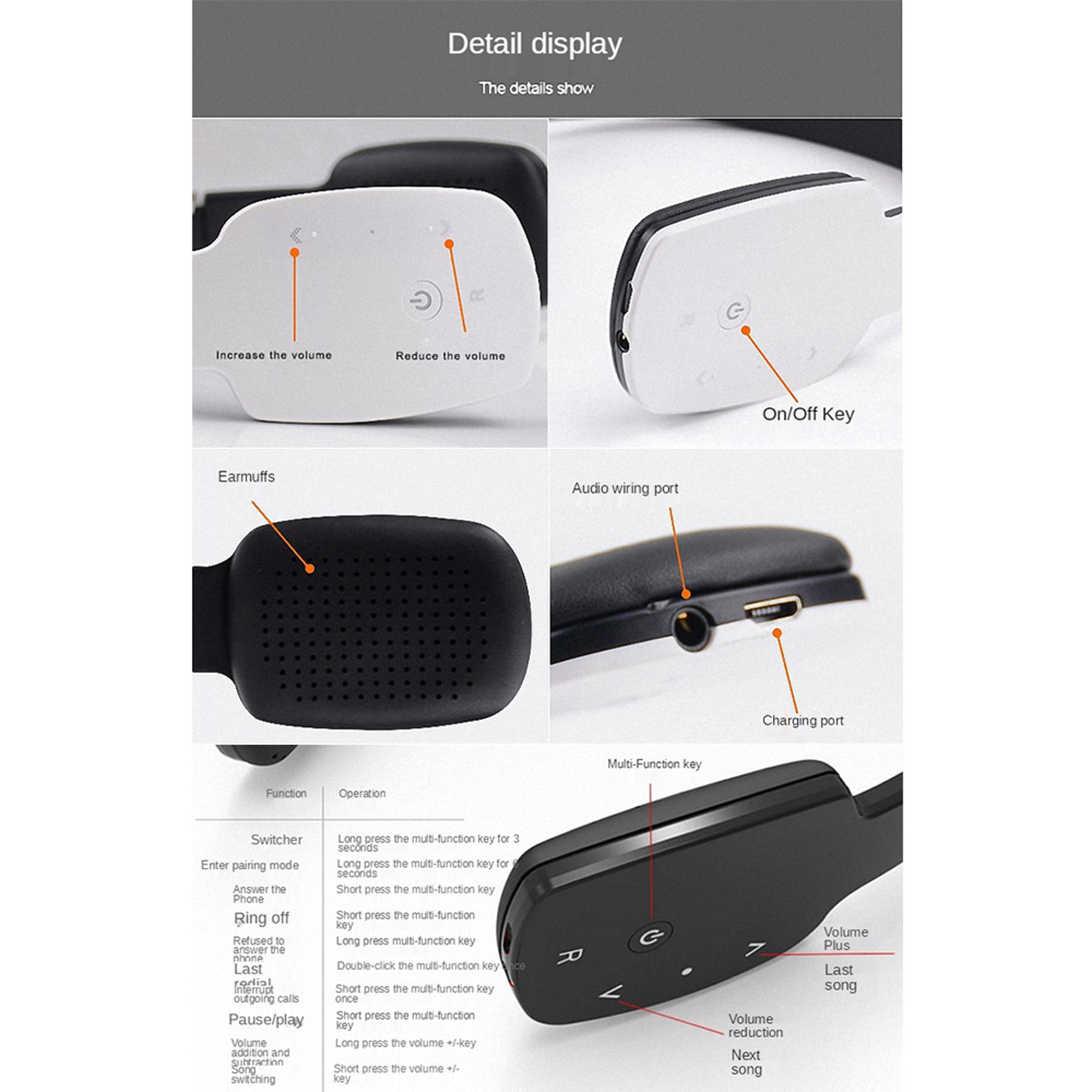Wireless Bluetooth On Ear Headphones With Microphone And Foldable Design 5