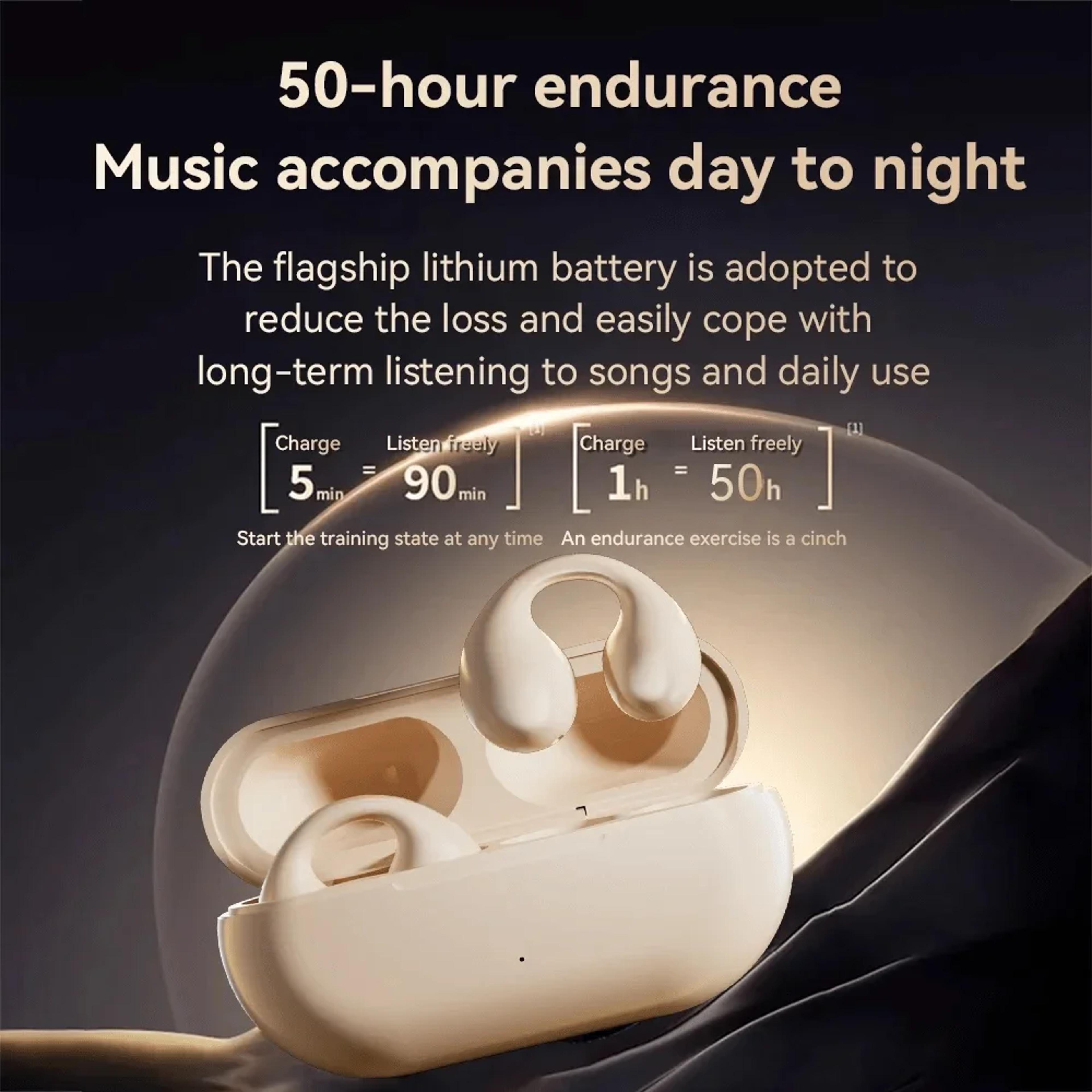 Open Ear Earbuds Bluetooth Ear Clip Headphones With HiFi Sound  Charging Case 2