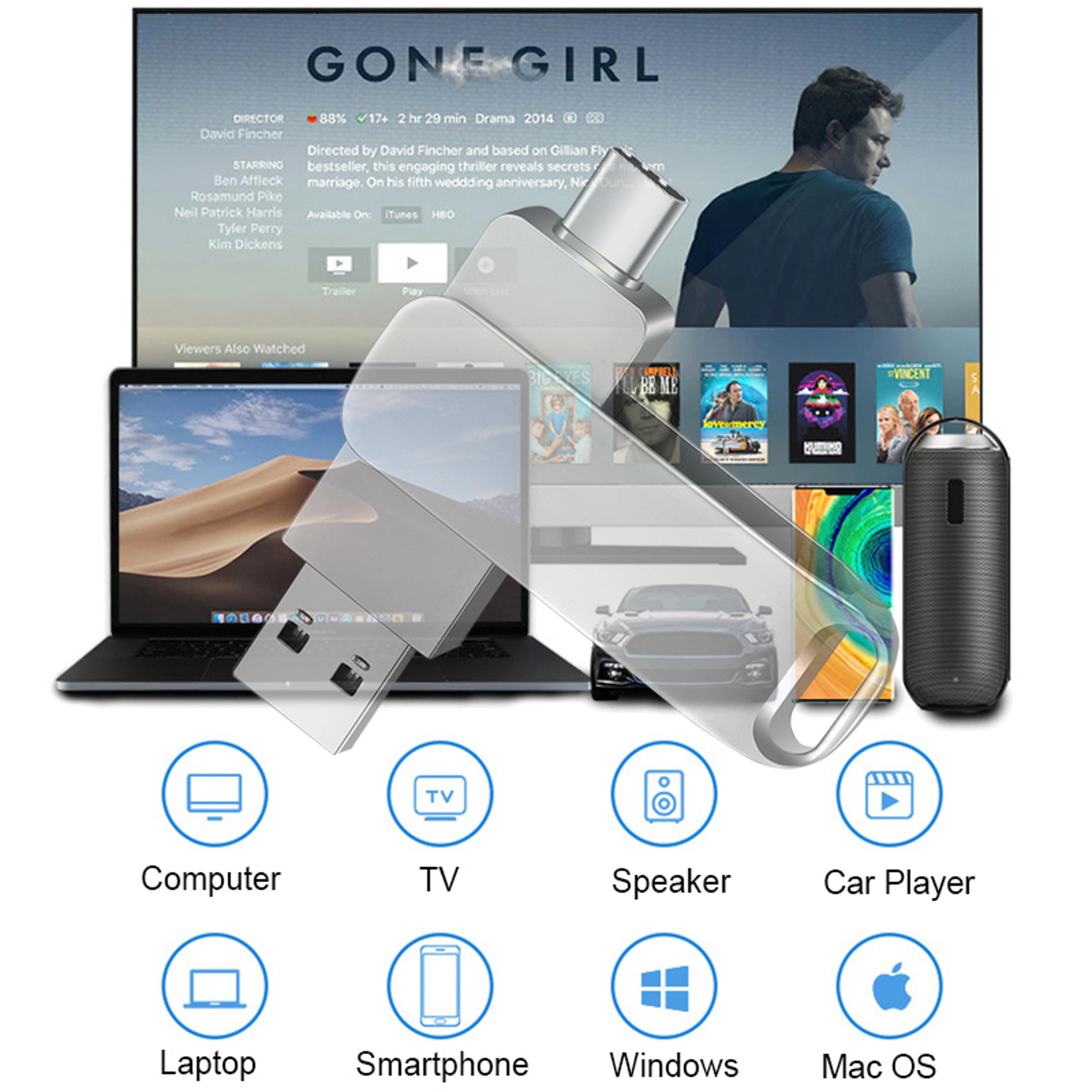 Dual Connect USB Type C Flash Drive OTG High Speed Memory Stick For Phone Tablet  PC 5