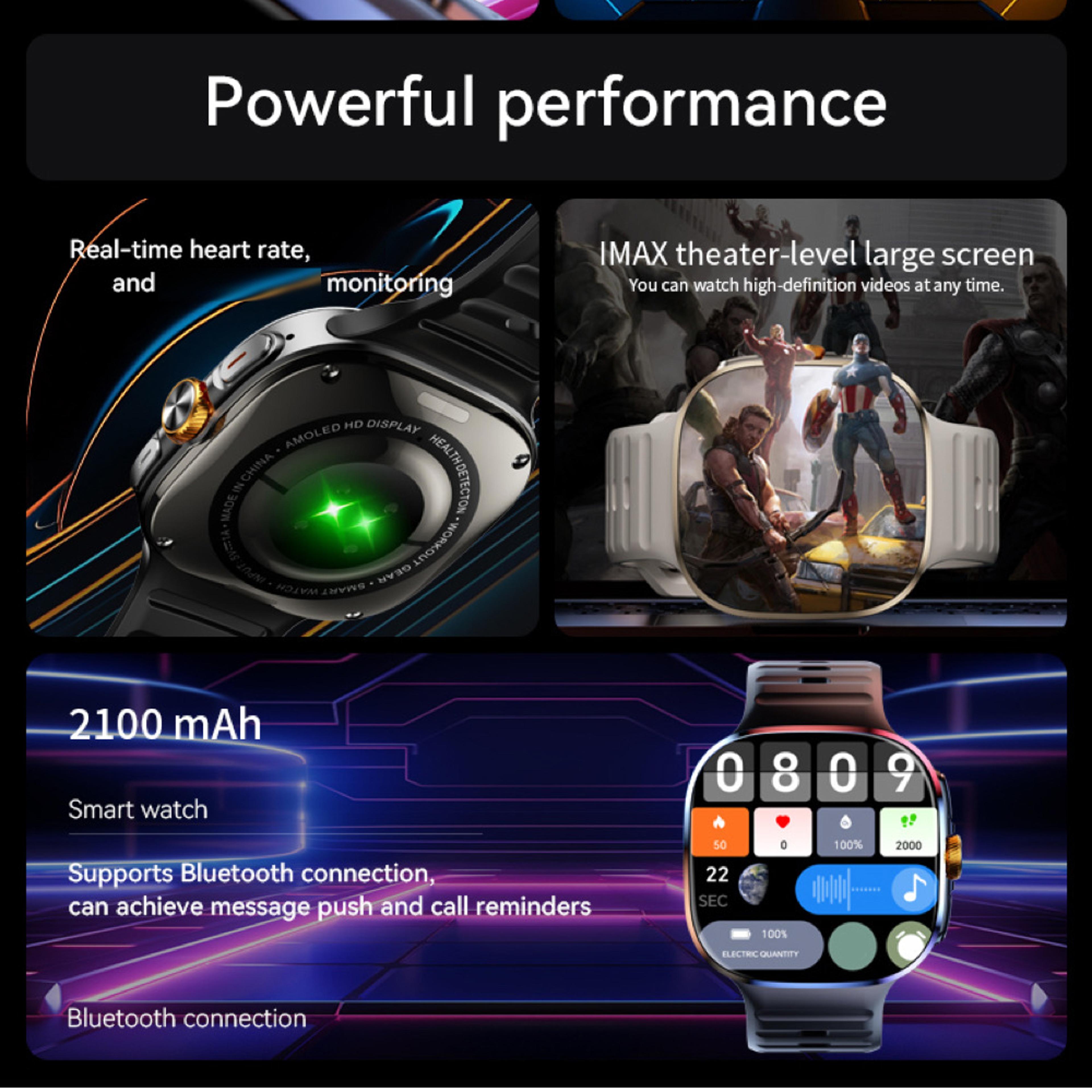 Smartwatch With SIM Card Rotating Camera GPS NFC  Health Monitoring 4