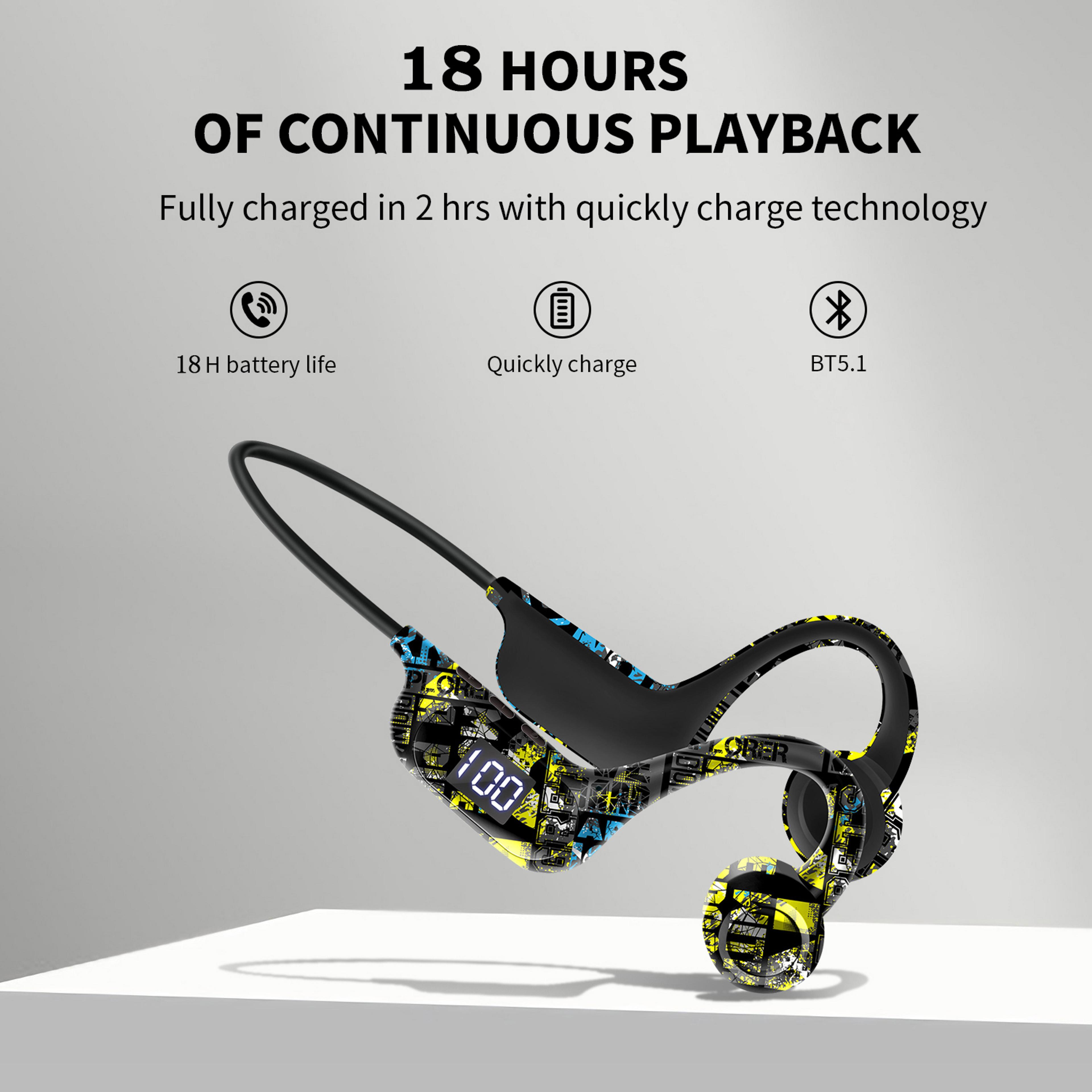 Bone Conduction Open Ear Bluetooth Headphones With TF Card Player And Type C Charging 1