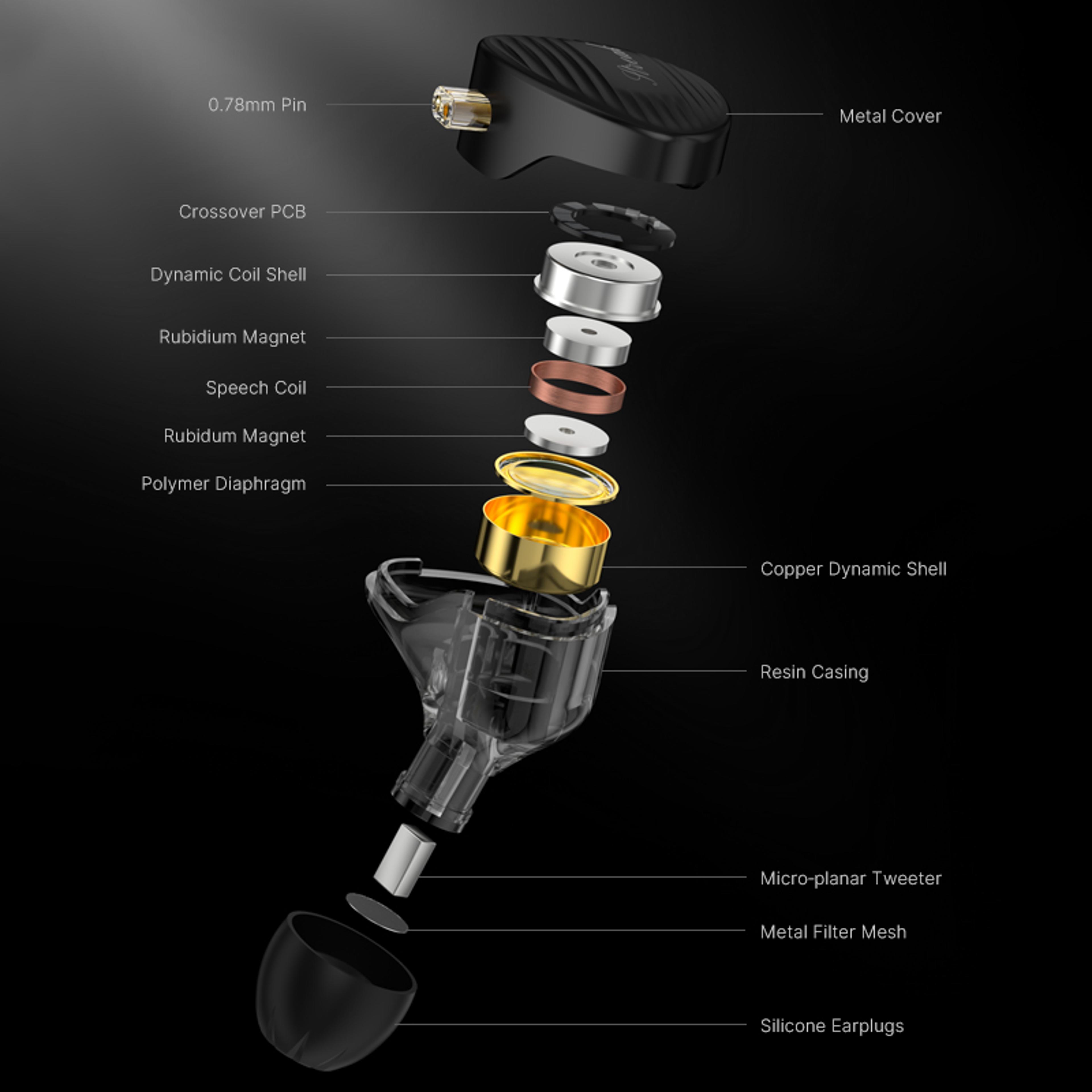 GK Streak HiFi In Ear Earphones With Dynamic Driver And Micro Planar Tweeter 3