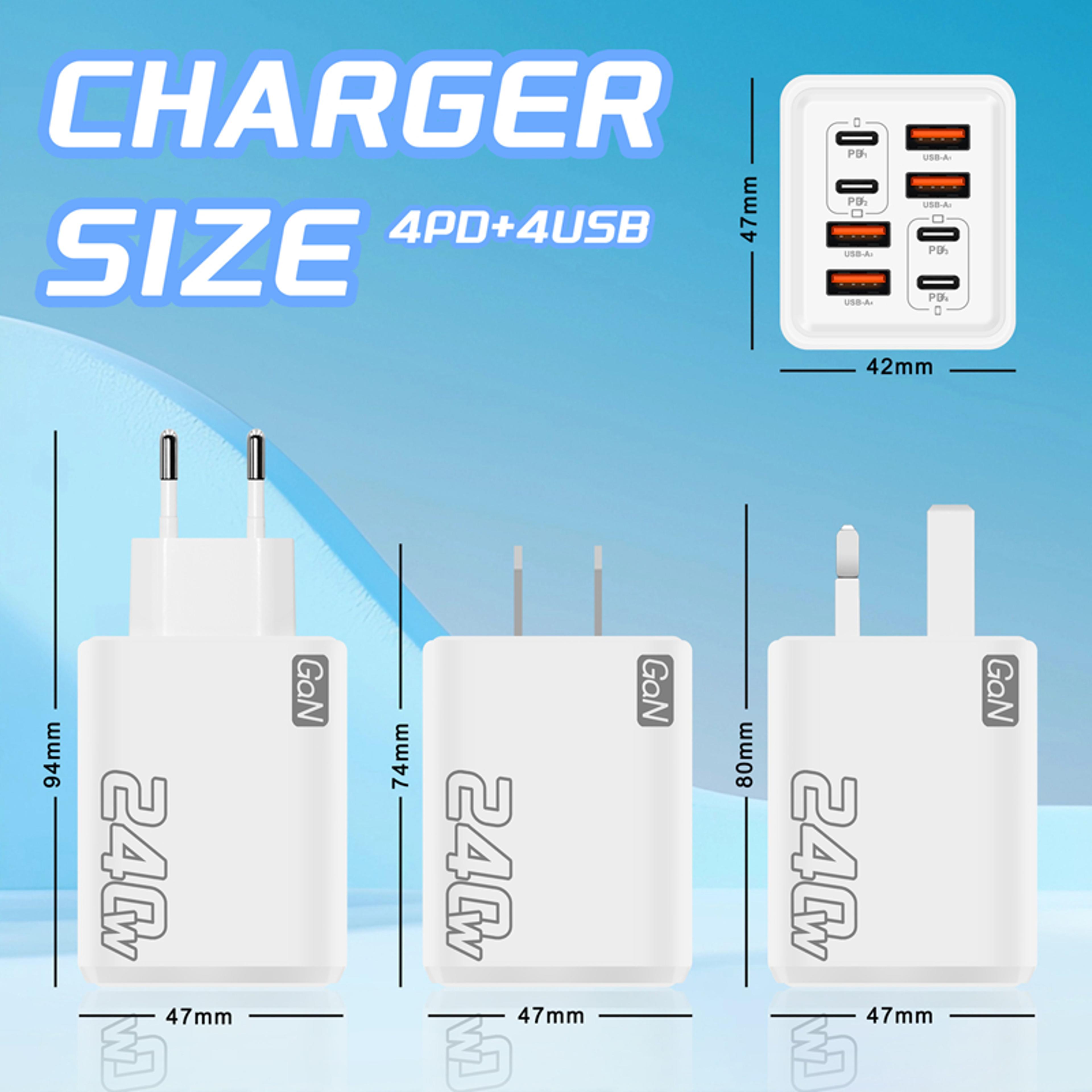 PowerBoost USB C Fast Charging Power Adapter For IPhone And Android 2